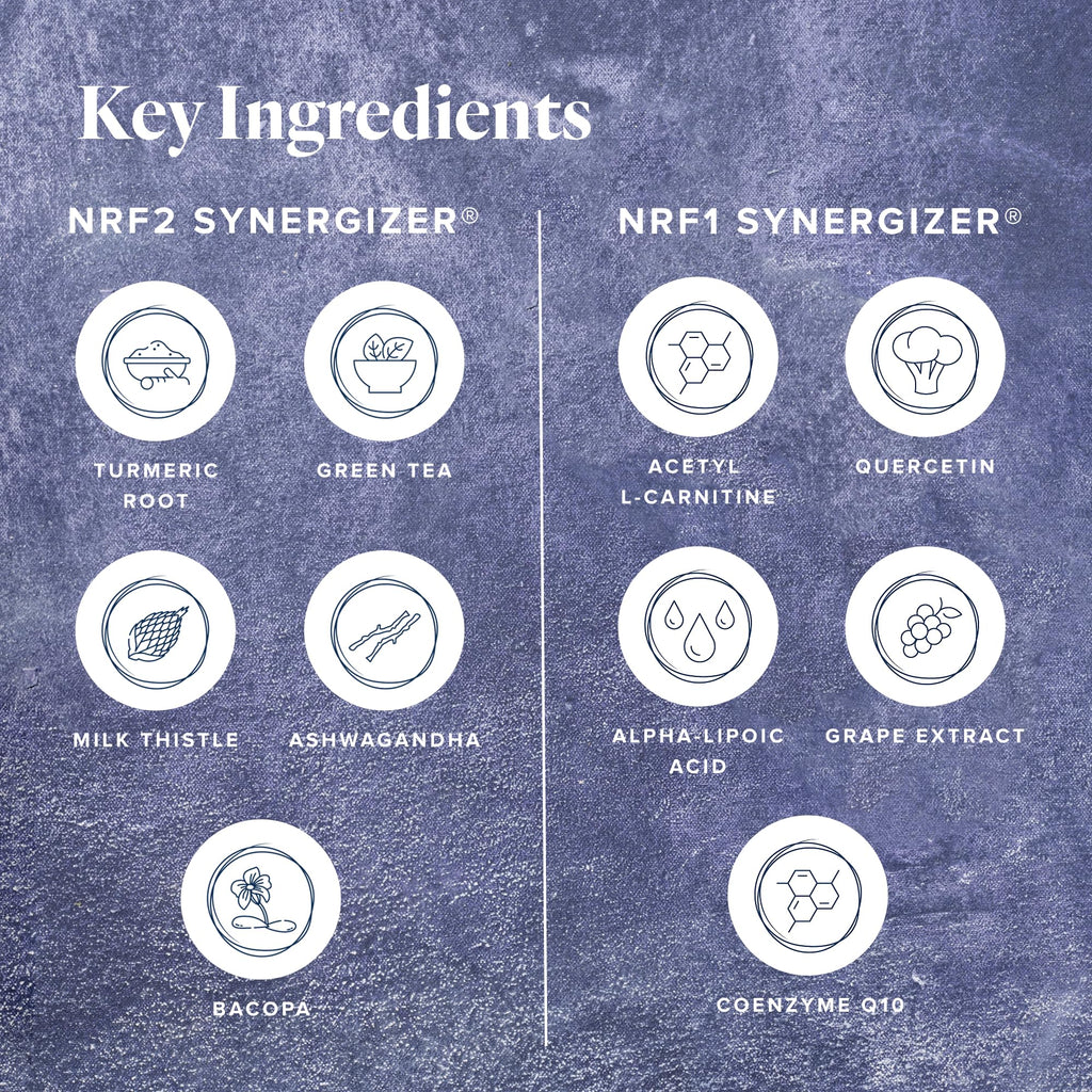 LifeVantage Protandim Dual Synergizer NRF1 + NRF2 Activators – Cellular Energy & Healthy Aging (60 NRF1 + 30 NRF2 Caps)