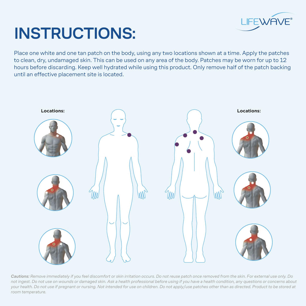 LifeWave IceWave Patches – Fast-Acting and Non-Addictive | No Drugs or Stimulants – 30 Patches (15 White, 15 Tan)