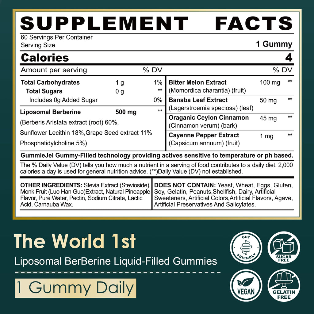 LILICARE Berberine 500mg Liposomal Gummies – Once Daily Metabolism Support, AMPK Activation, Sugar Free, Vegan | 60 Count