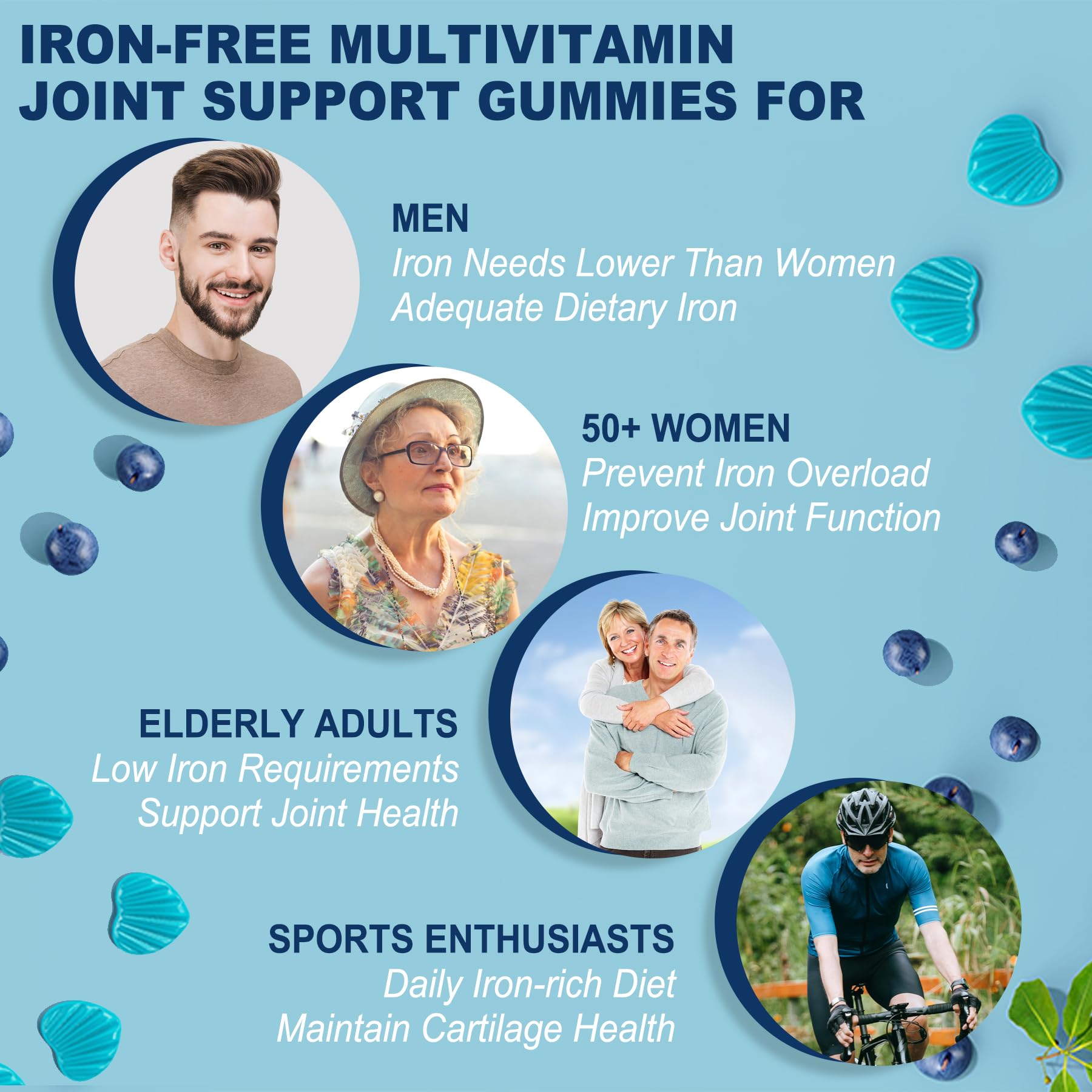 LILICARE Sugar Free Methylated Multivitamin 50+ Gummies with Glucosamine Chondroitin MSM