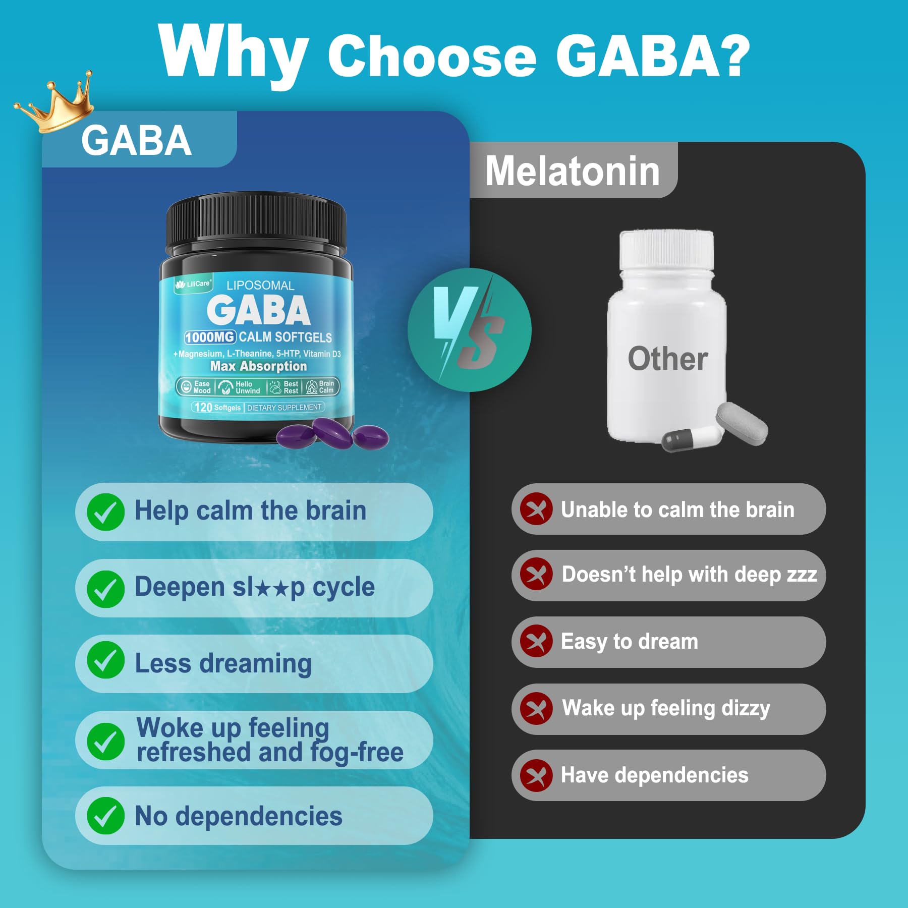 LILICARE GABA 1000mg Liposomal Calm Supplement – 120 Softgels