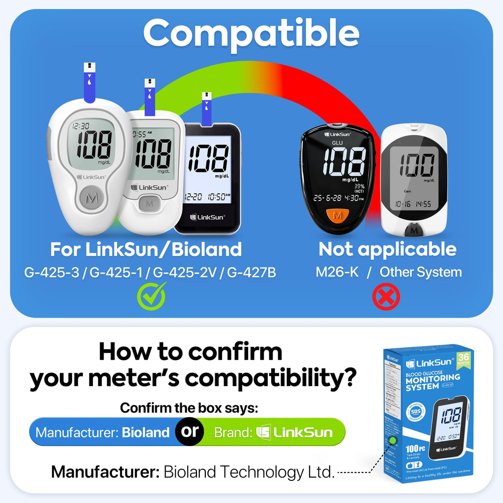 LinkSun 100-Count Diabetic Blood Test Strips for G-425/G-427B – 0.7µL, 5s