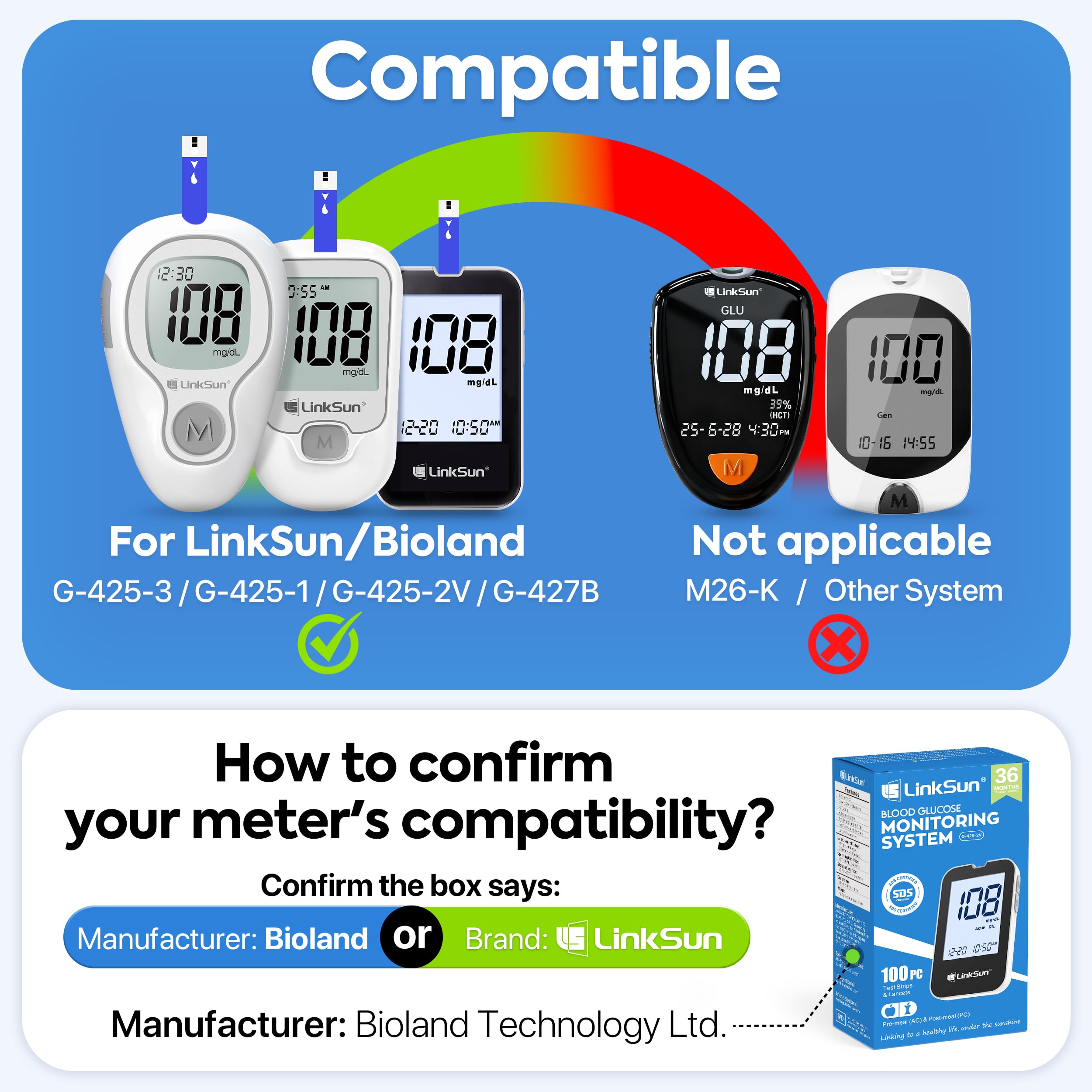 LinkSun 100-Count Diabetic Blood Test Strips for G-425/G-427B – 0.7µL, 5s