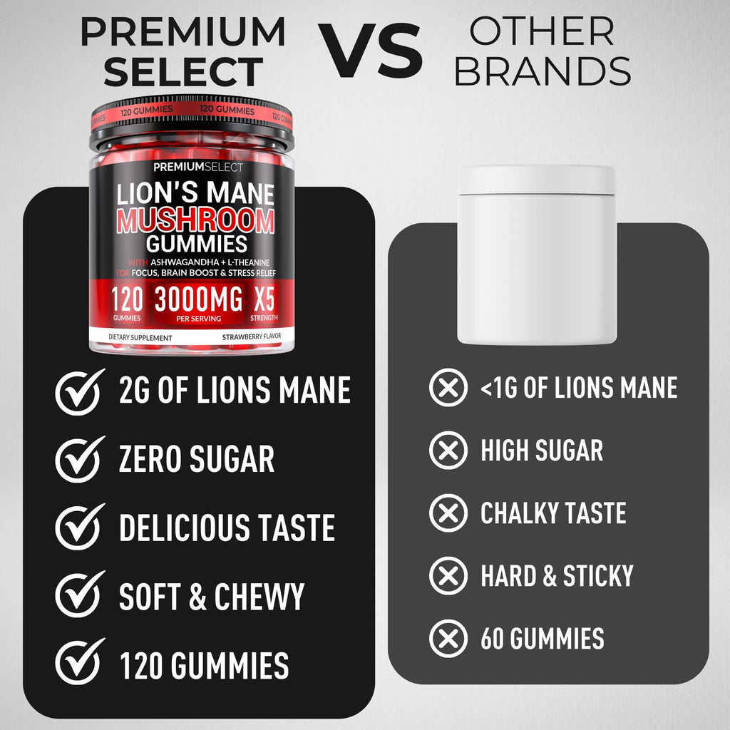 Lions Mane Gummies Sugar Free – 120 Gummies for Clarity & Brain Support