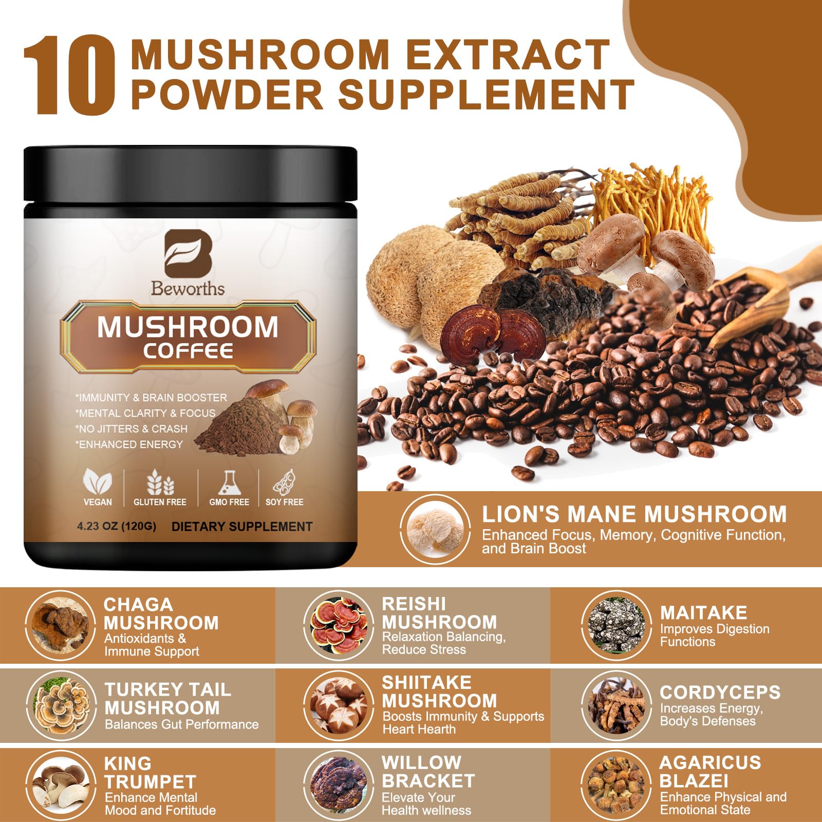 2Pack Mushroom Coffee - Lion's Mane & Cordyceps Blend for Immune Support & Focus