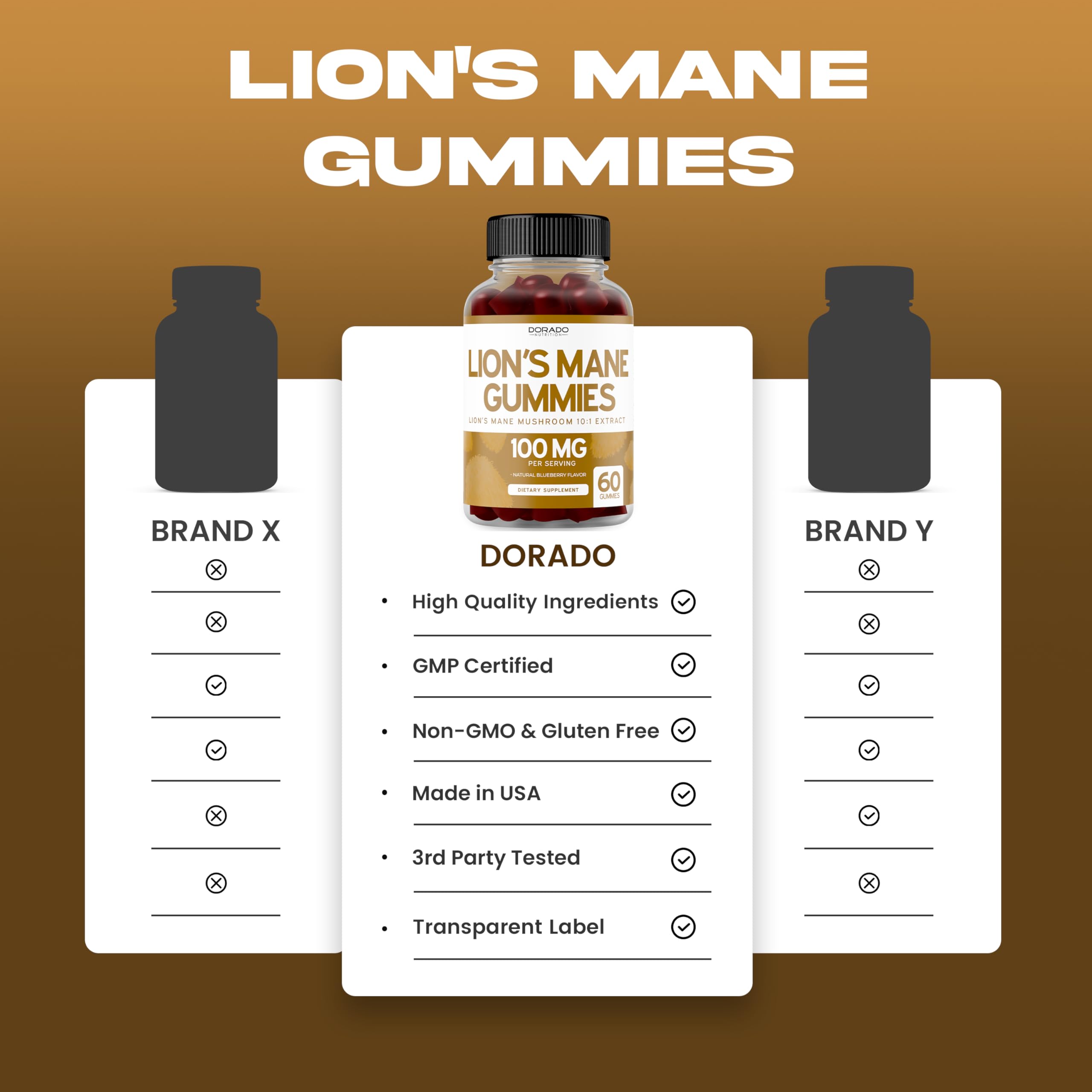 Lions Mane Gummies 60 Count – Blueberry Flavor, Brain Support, USA Made