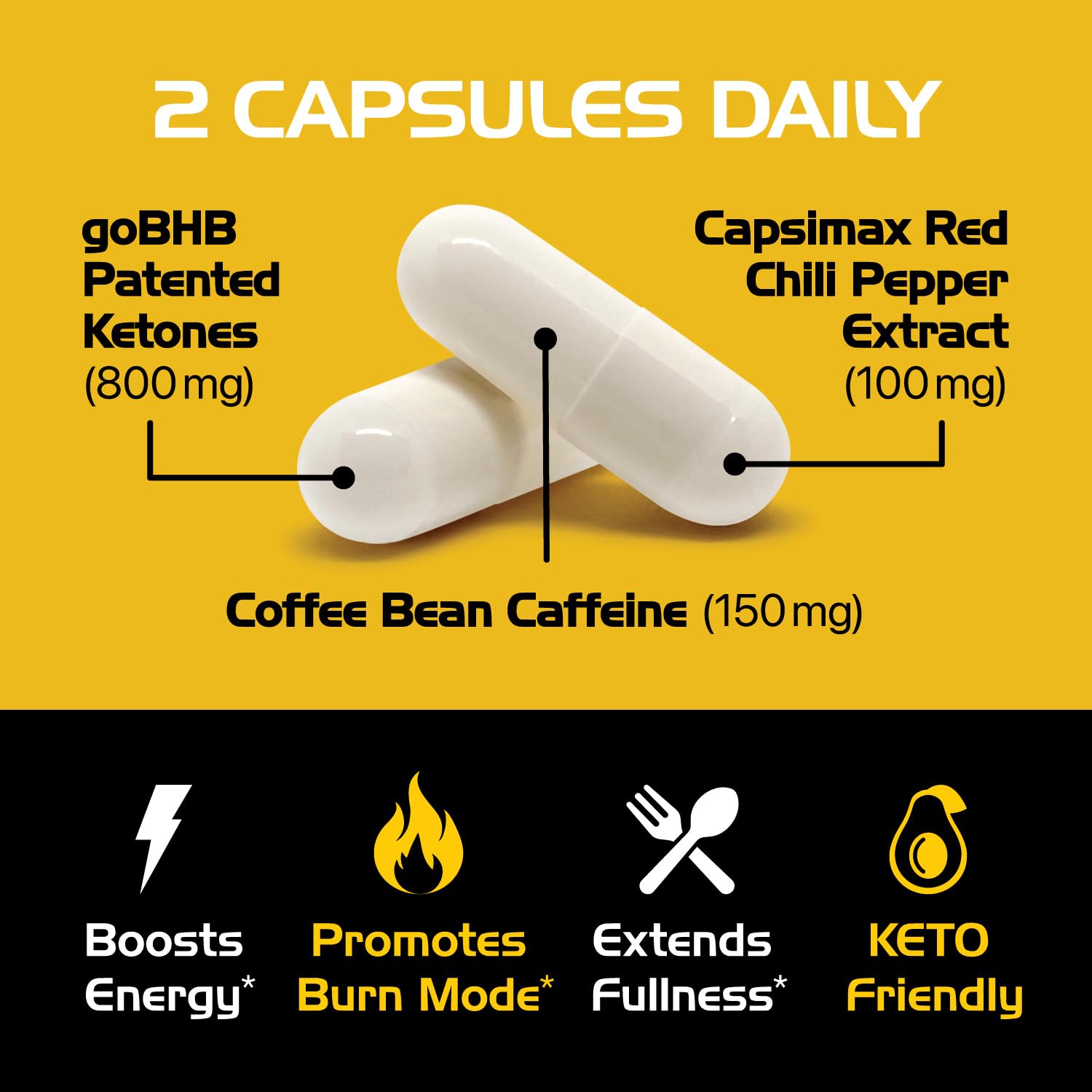 Lipo Burn Keto BHB – Exogenous Ketones with Capsimax & Caffeine (1 Month) | Vegetarian & Non-GMO