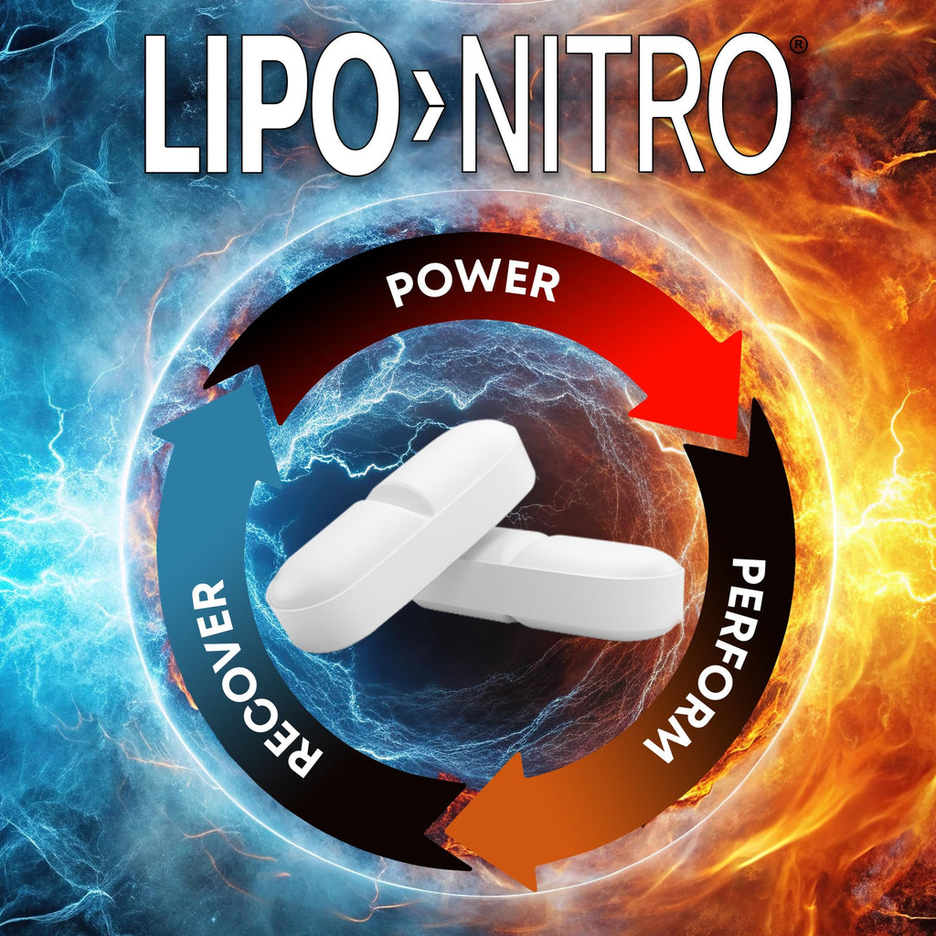 LipoNitro Thermo-Burn Diet Pills with Nitro Energy – 120 White Tablets | Made in USA