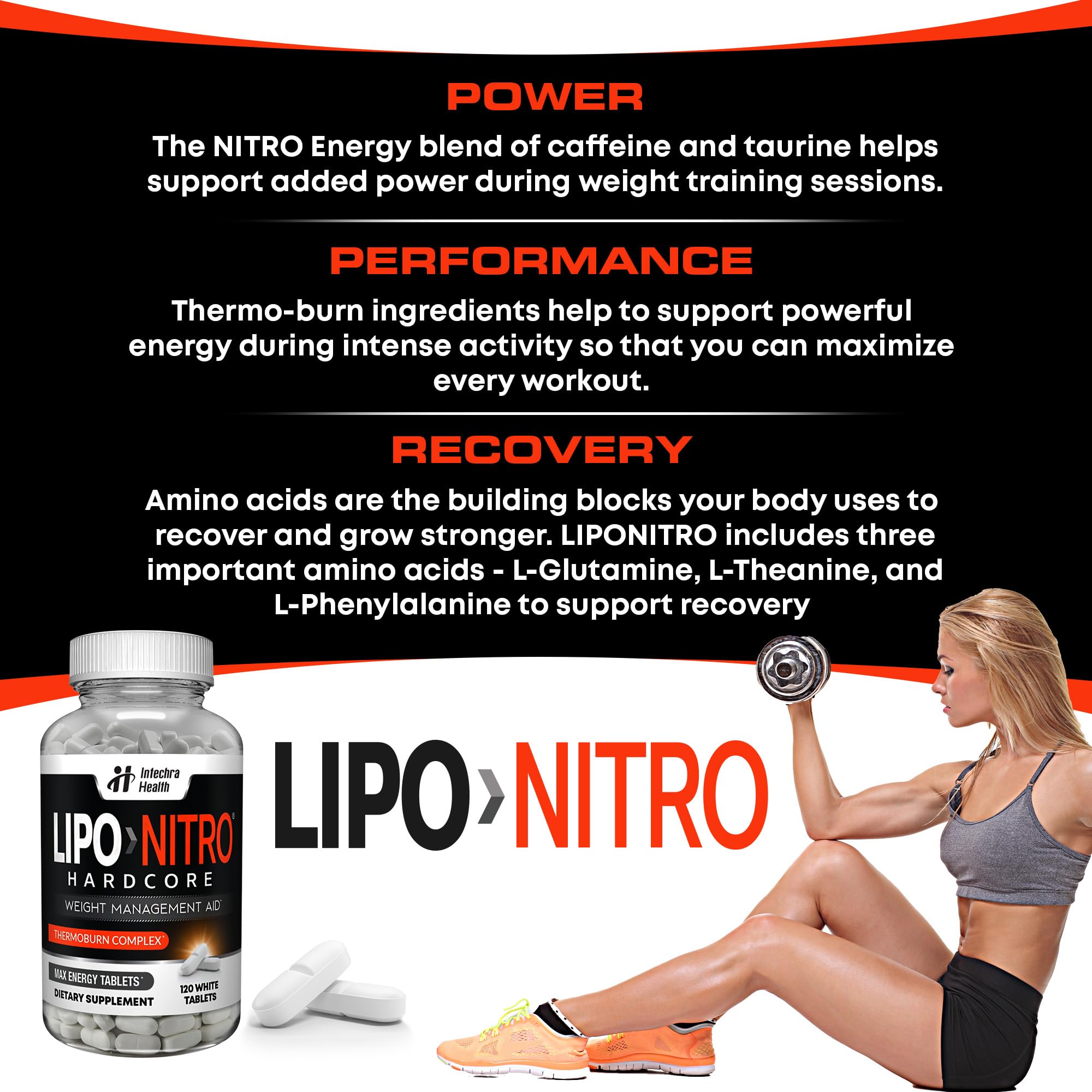LipoNitro Thermo-Burn Diet Pills with Nitro Energy – 120 White Tablets | Made in USA