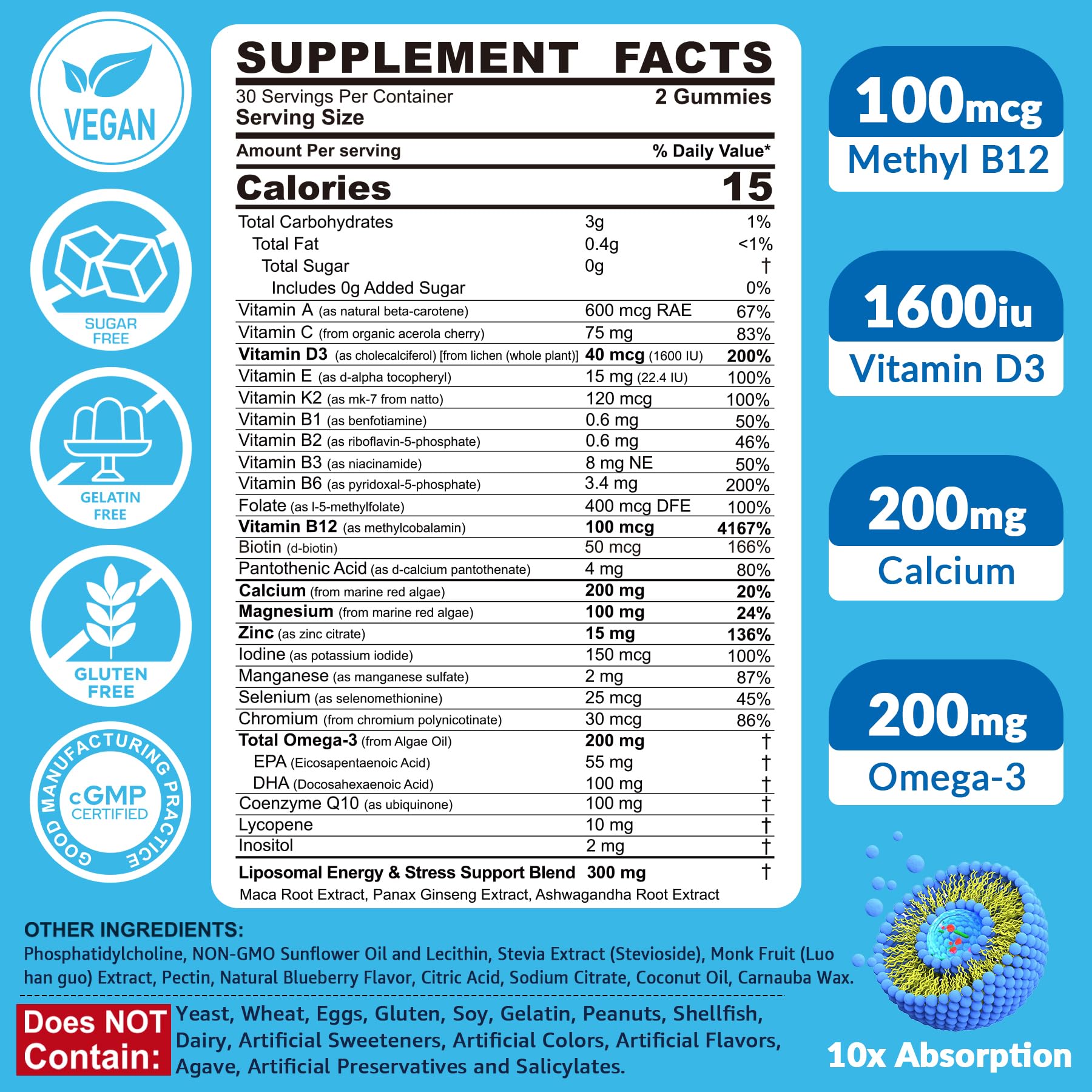 Methylated Multivitamin for Men Gummies – Liposomal, Vegan Omega-3 & CoQ10