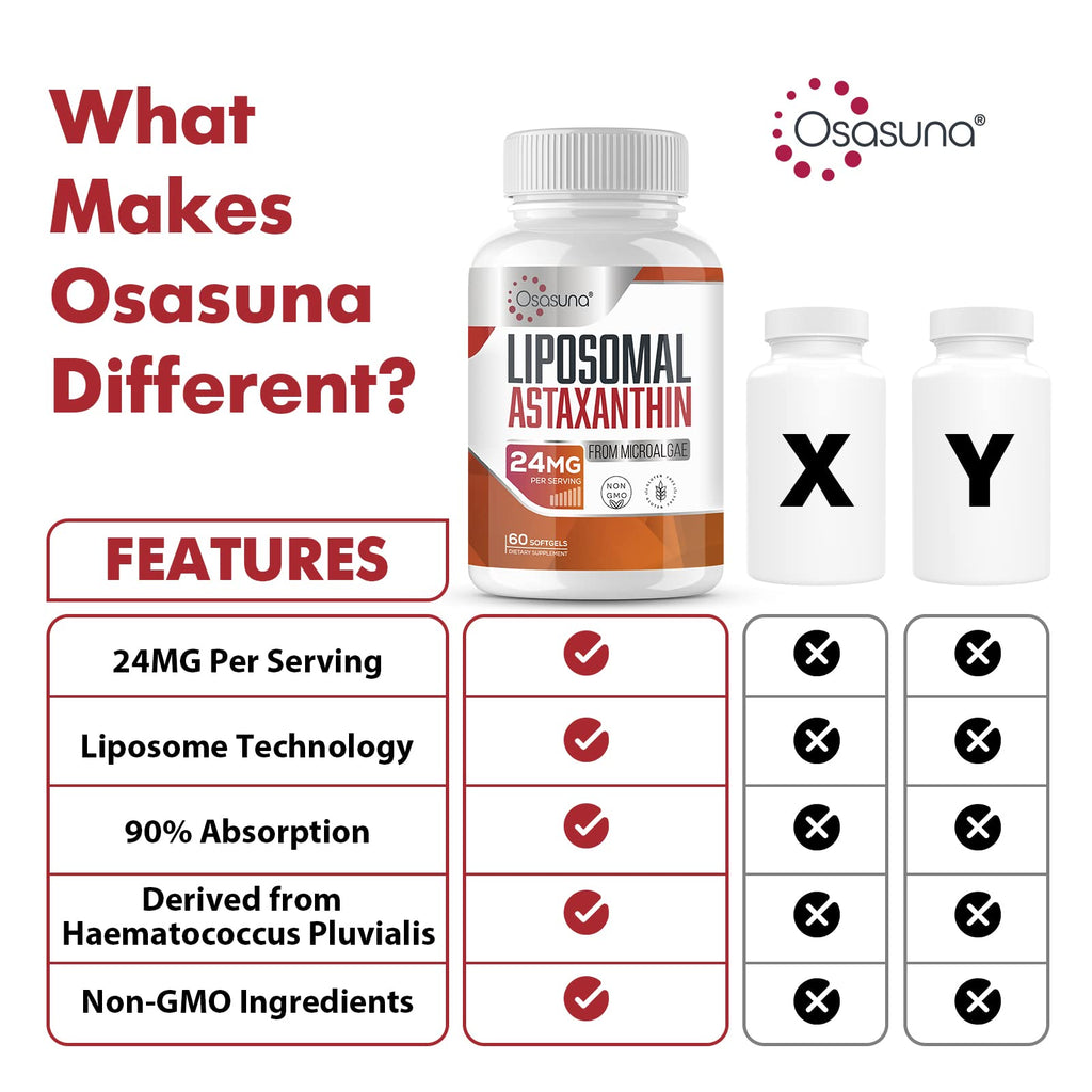 Liposomal Astaxanthin 24 mg Softgels – Maximum Absorption, Non-GMO, Gluten Free | 60 Softgels