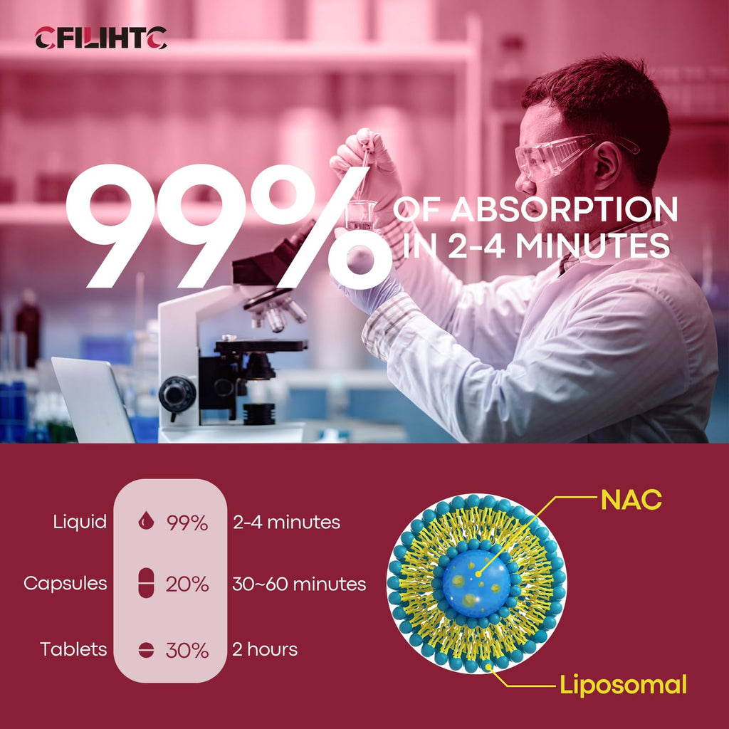Liposomal NAC Drops 600mg – N-Acetyl Cysteine with Glutathione, Resveratrol & Zinc (Strawberry, 2 fl oz)
