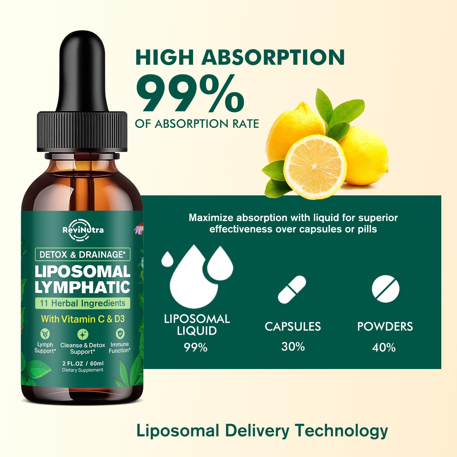 Liposomal Lymphatic Drainage Drops – Immune Support, Detox, Lemon Flavor, 2 fl oz