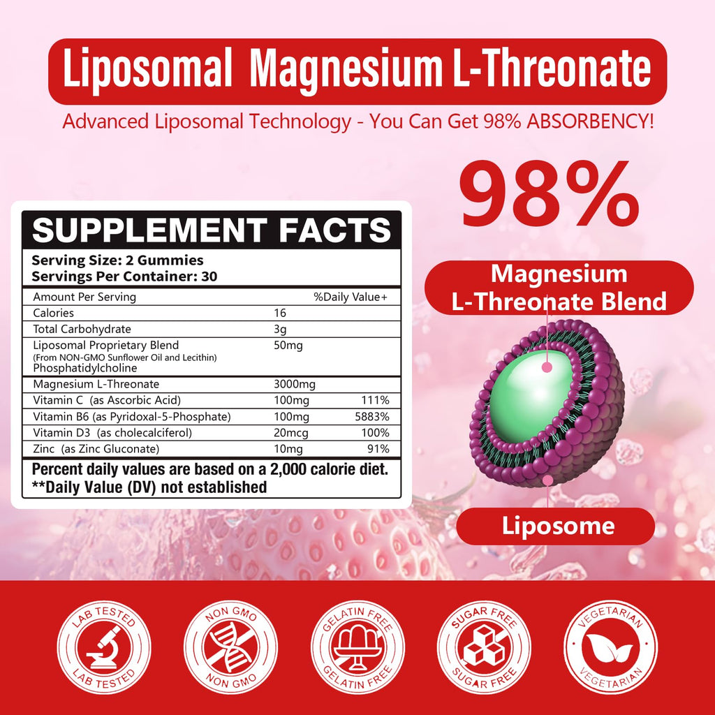 2 Pack Liposomal Magnesium Threonate Gummies – High-Potency 3000mg, 98% Absorption | Magnesium L-Threonate for Muscle & Nervous System (Kids & Adults)