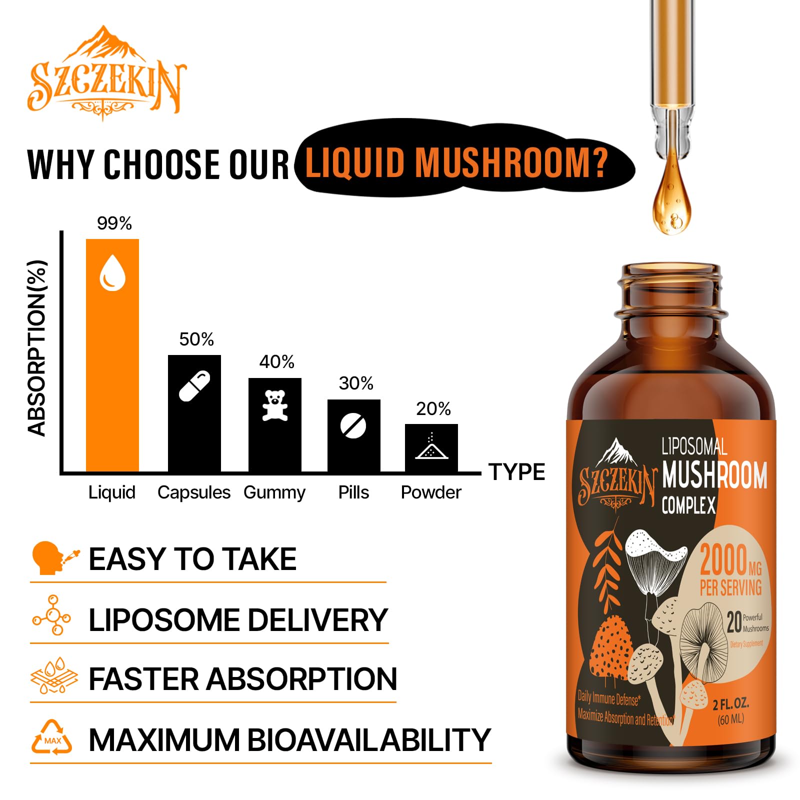 Liposomal Mushroom Drops 2000 MG – 20 Organic Extracts for Immunity & Focus