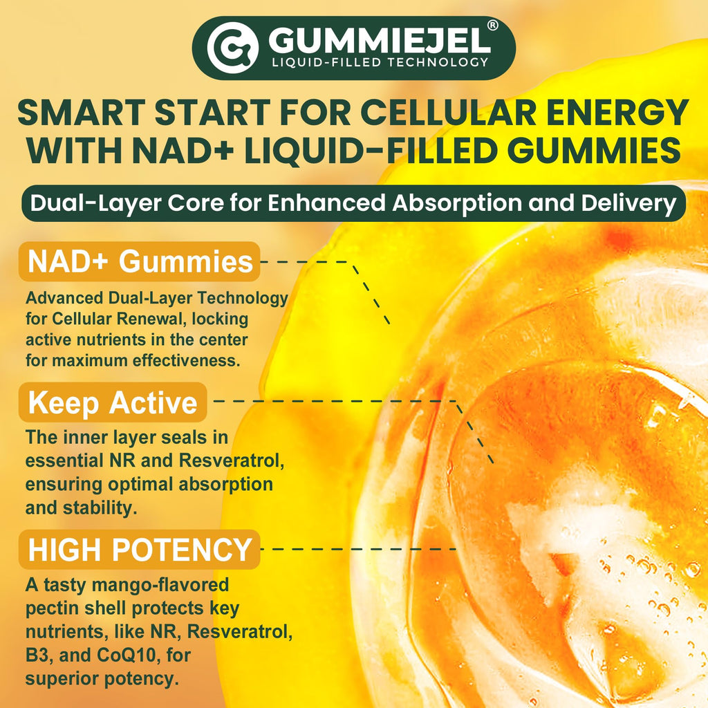 Liposomal NAD+ NR Resveratrol + CoQ10 | NMNH Anti-Aging (60 ct)