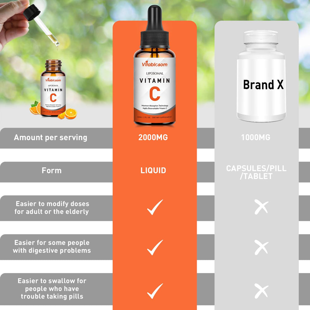 Liposomal Vitamin C 2000mg Liquid – High Absorption, Immune Support (60ML x3 Bottles)