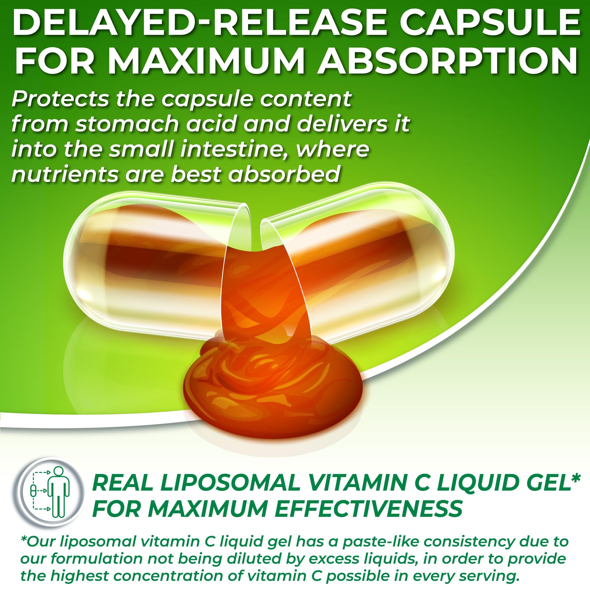 Liposomal Vitamin C 1100mg Liquid Gel Capsules – Organic Acerola Cherries | 120 ct