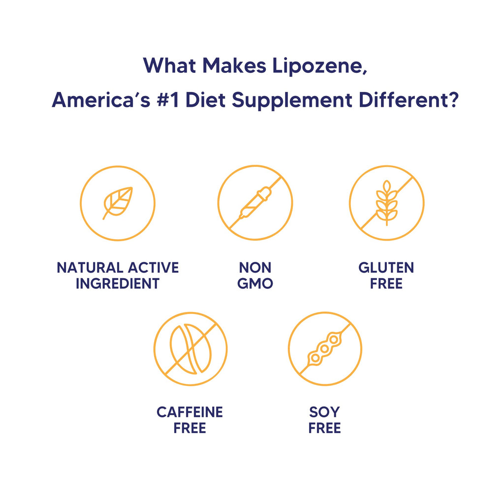 Lipozene Diet Pills – 4 Bottles (120 Capsules) Fiber-Based Appetite Control