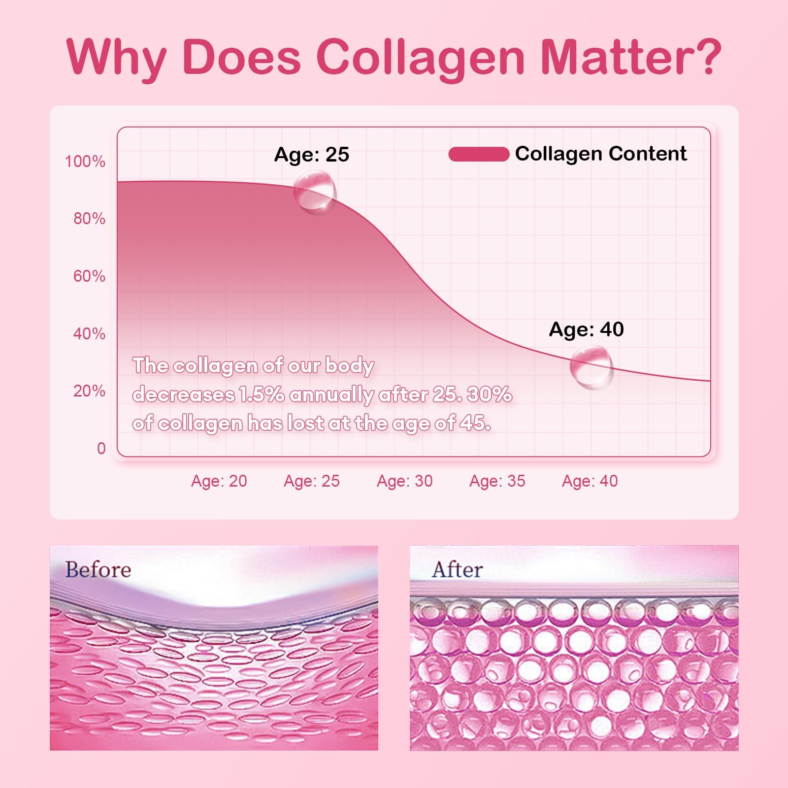 BBEEAAUU Collagen Drink 6000 mg Marine Collagen – Liquid Shots for Skin, Hair & Nails