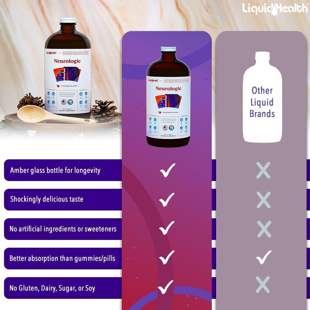 LIQUIDHEALTH Neurologic Focus – Brain Booster Nootropic (USA Made, 3 Pack)