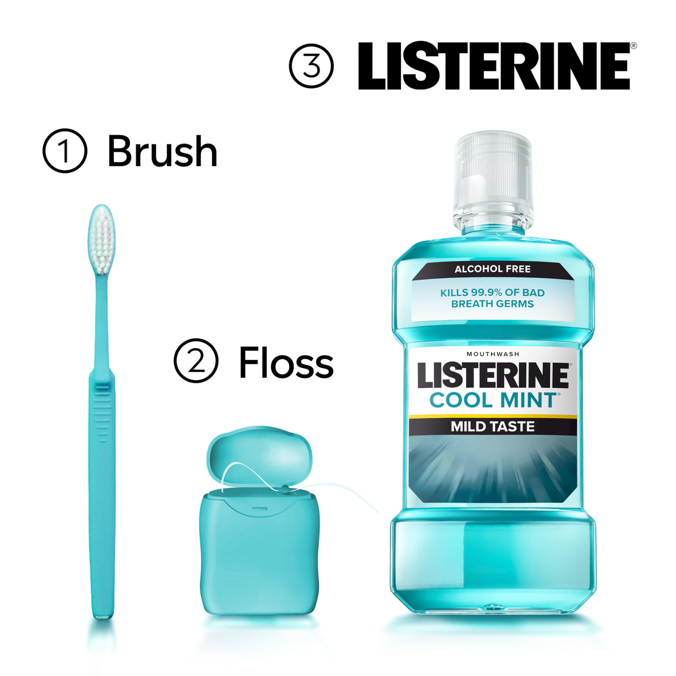 Listerine Cool Mint Alcohol-Free Mouthwash – 500 mL, 6 Pack
