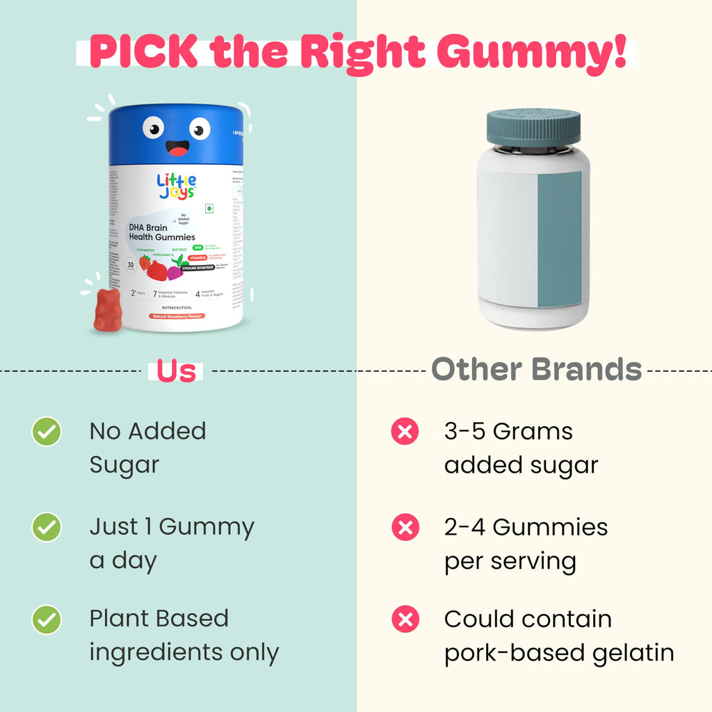 Little Joys Omega-3 DHA Brain Gummies for Kids (Ages 7-12) – 30 Day Pack, Plant-Based, Sugar-Free, Chicory Root Fiber for Gut Health