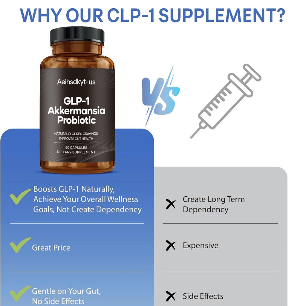 GLP-1 Supplement for Women & Men | Hunger & Metabolism Support – USA Made (60 Capsules)