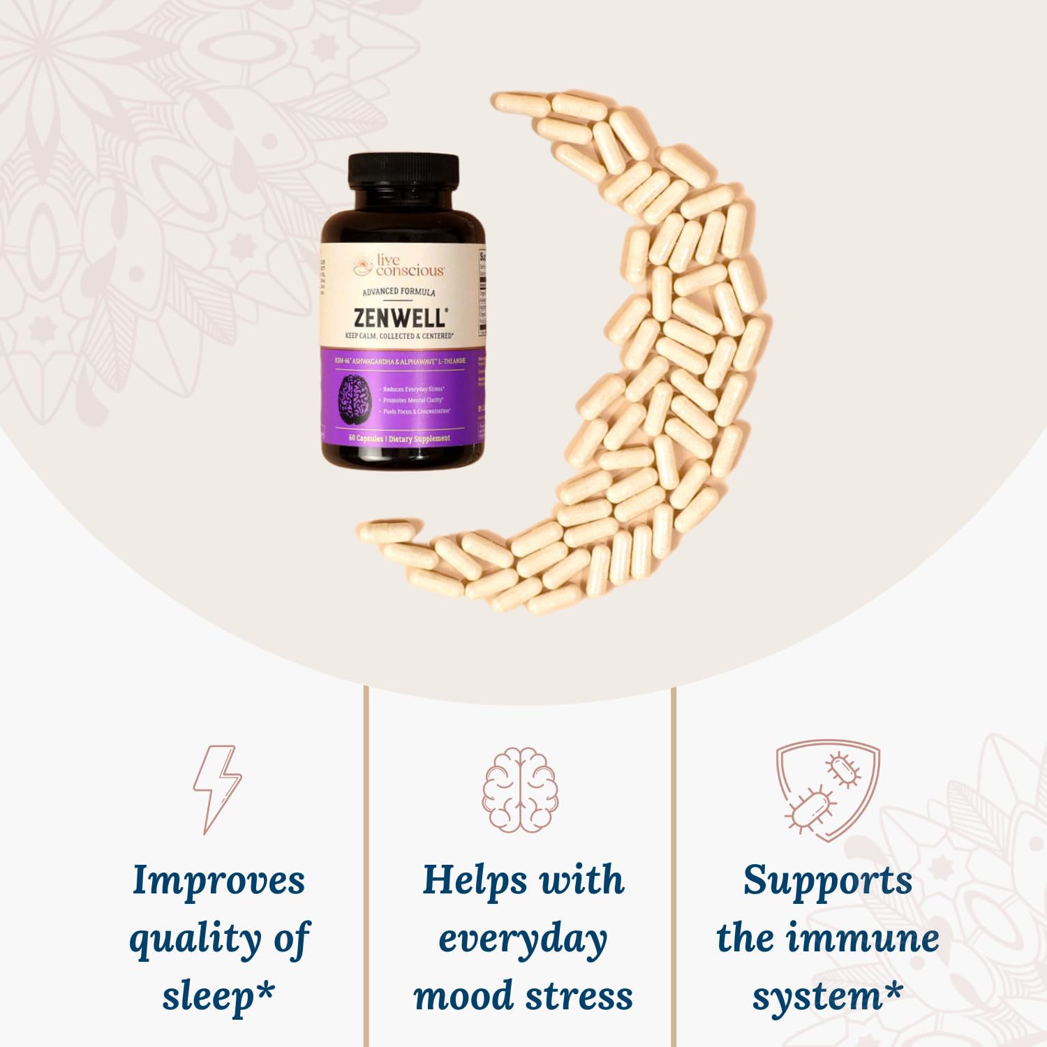 KSM-66 Ashwagandha with L-Theanine & AlphaWave – ZenWell 60 Caps