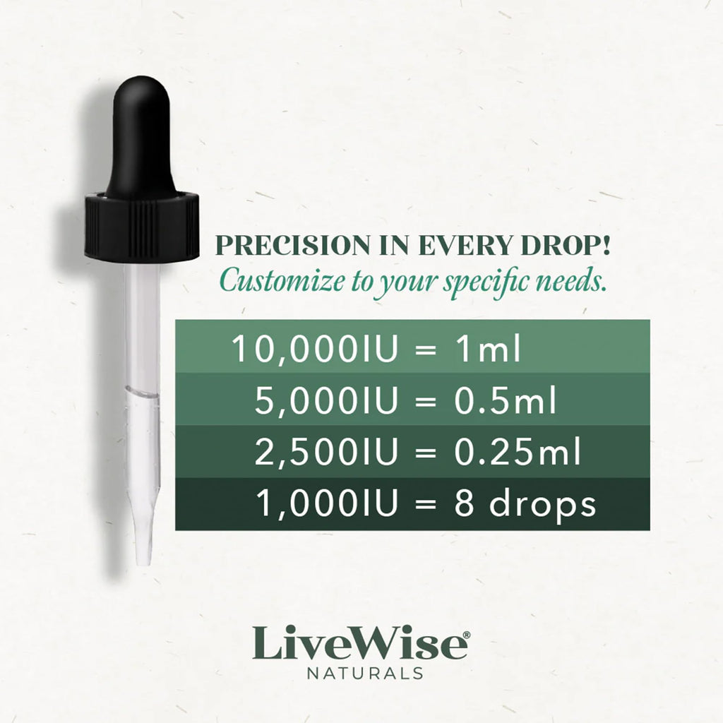 Live Wise Naturals Vitamin D3+K2 5,000 IU – Vegan Friendly