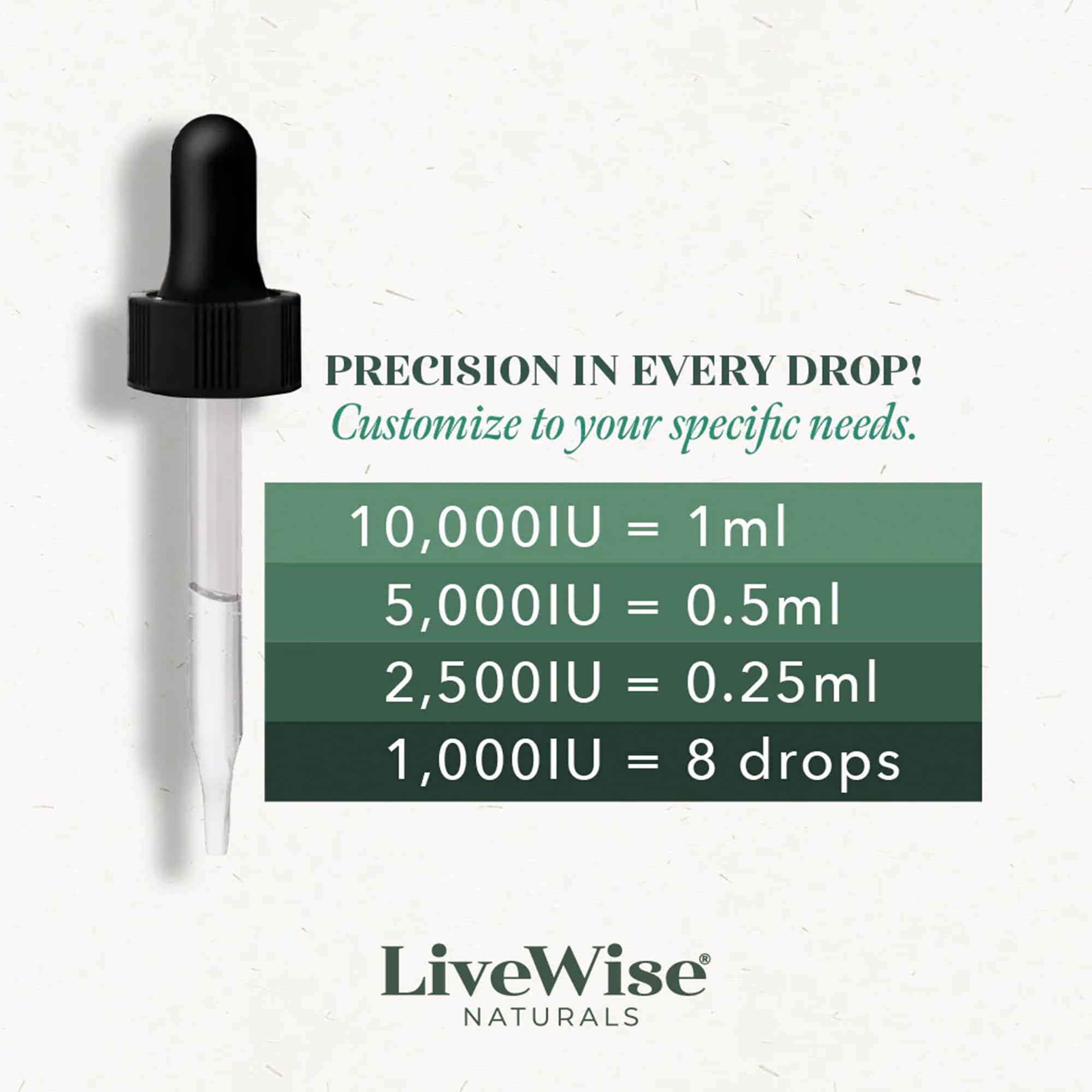 Live Wise Naturals Vitamin D3+K2 5,000 IU – Vegan Friendly