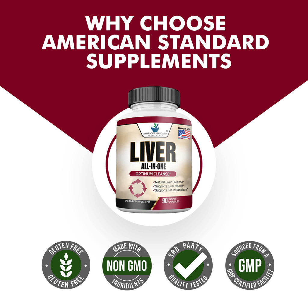 Liver Cleanse & Detox – Liver Supplement & Support | Milk Thistle, Turmeric & More