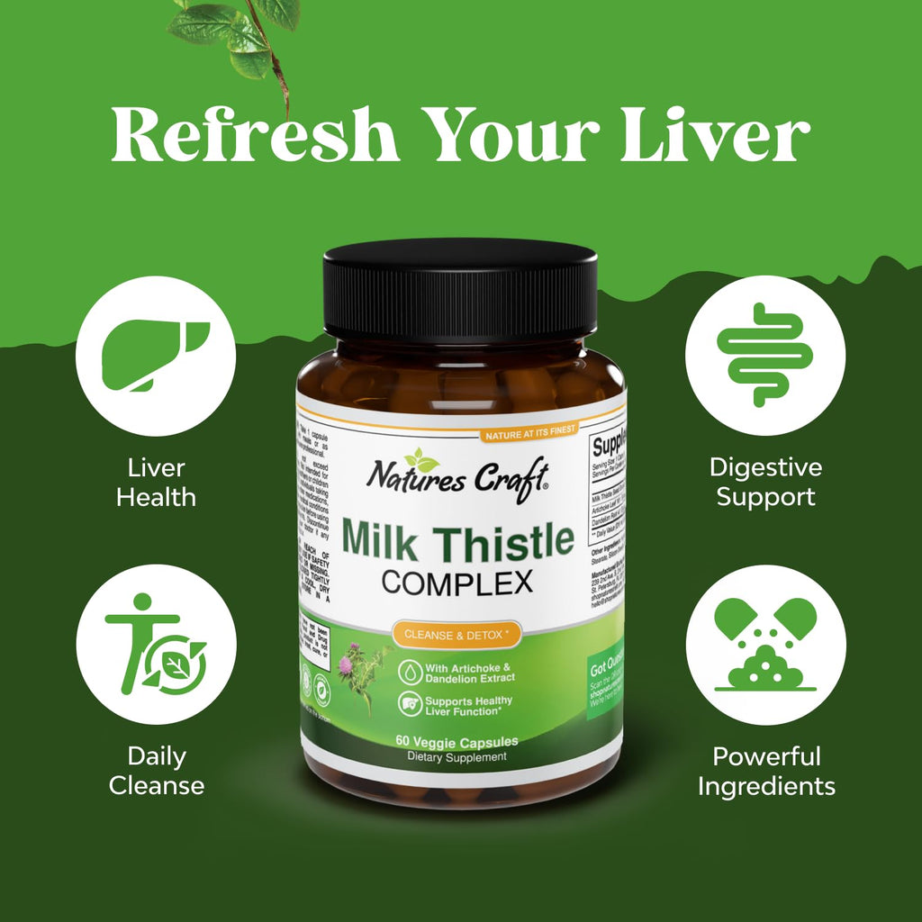 Liver Support Milk Thistle Supplement for Detox & Repair - 60 Ct