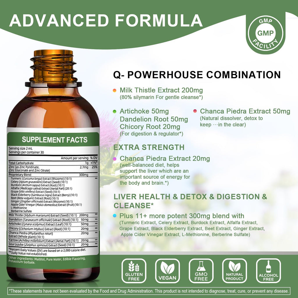 Liver Health Drops – Detox & Repair with Milk Thistle, Artichoke & Dandelion (60ml)