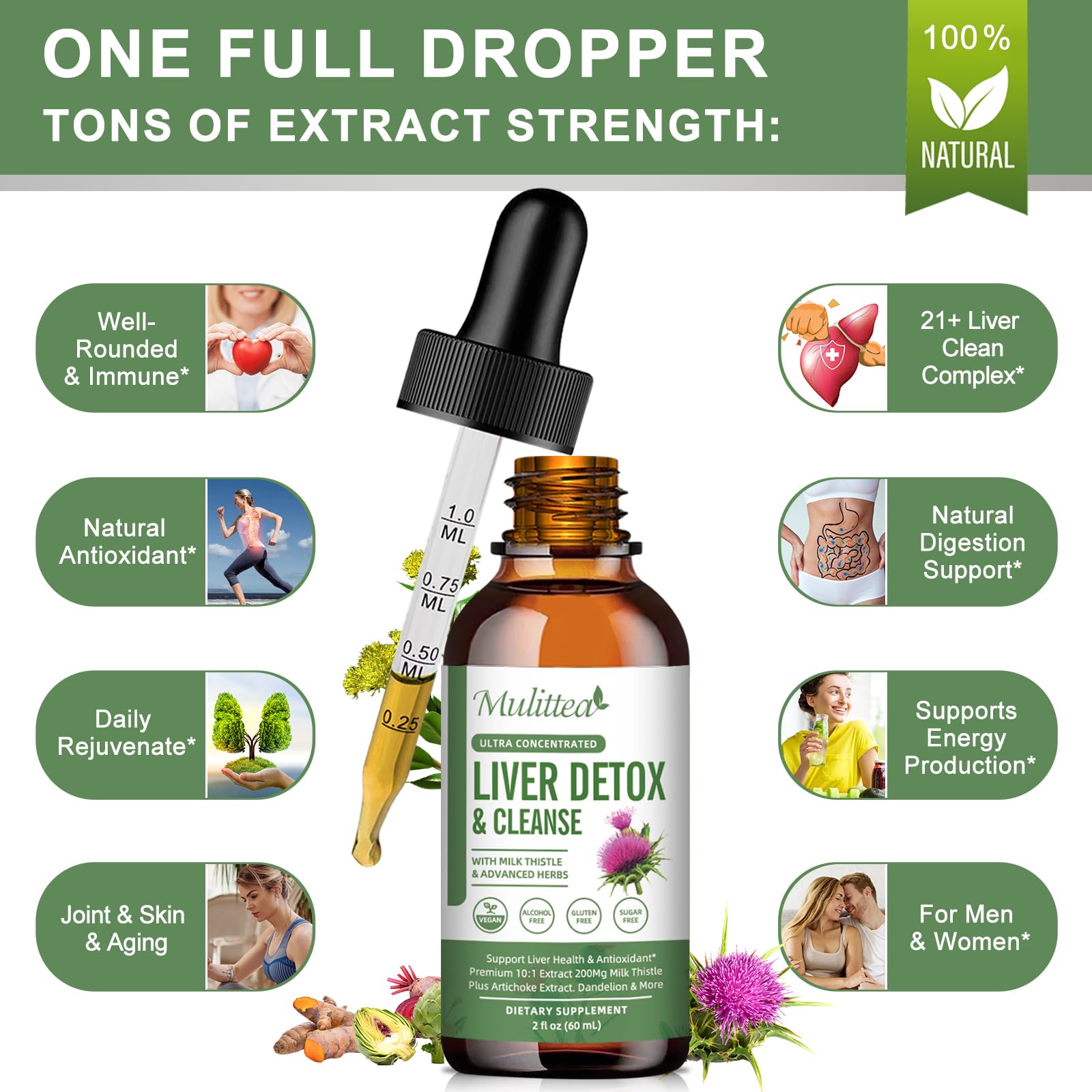 Liver Health Drops – Detox & Repair with Milk Thistle, Artichoke & Dandelion (60ml)