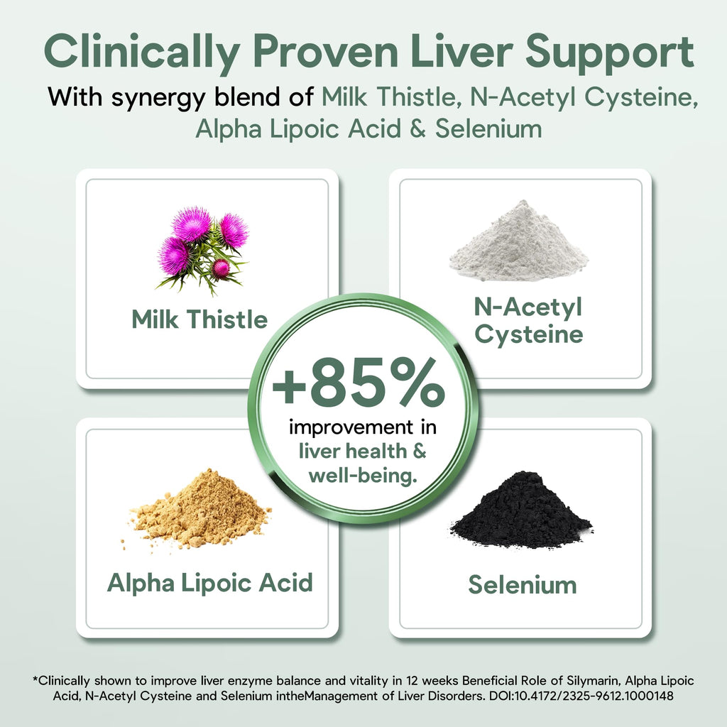 Full Spectrum Liver Cleanse & Repair – Milk Thistle, NAC, ALA & Dandelion | USA Made
