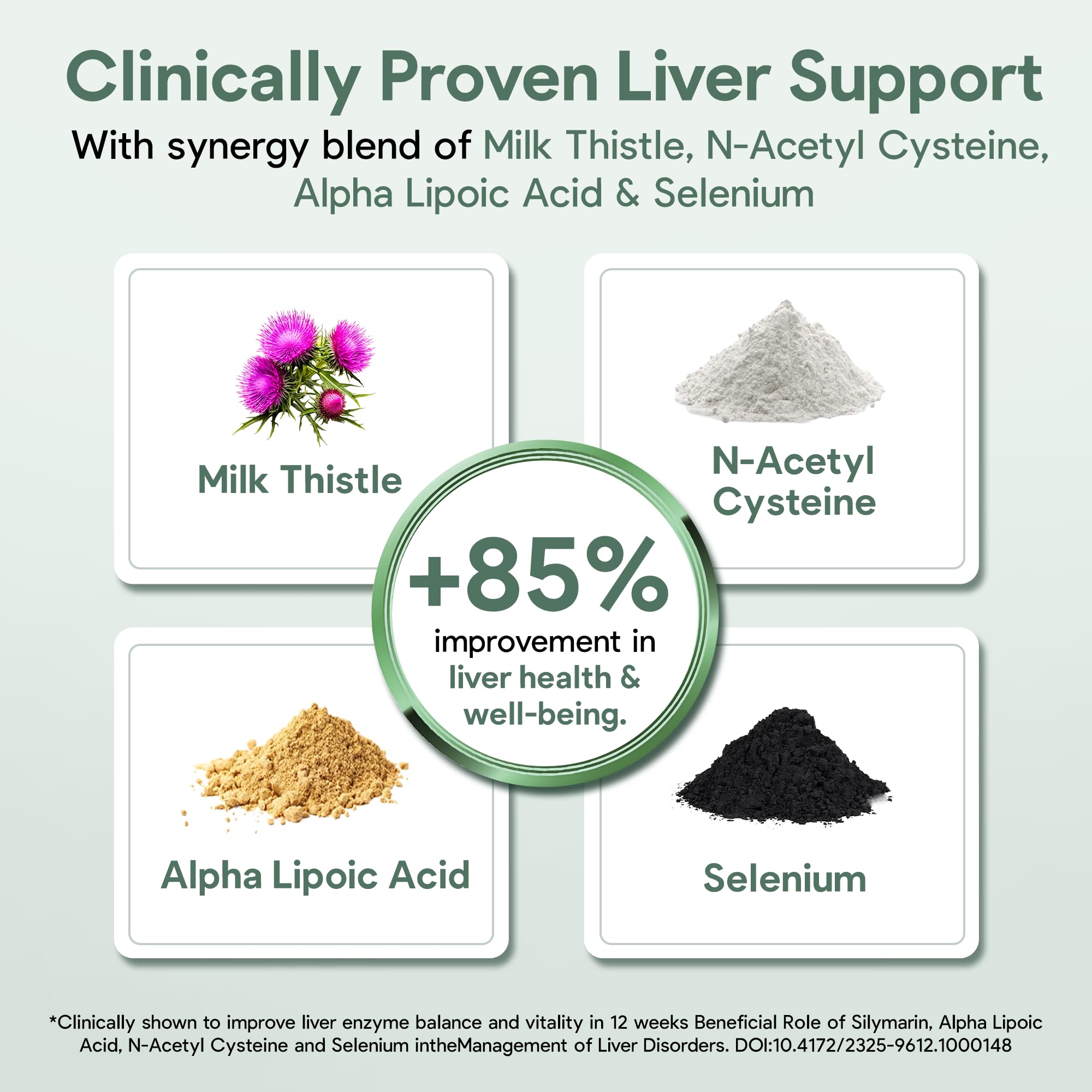 Full Spectrum Liver Cleanse & Repair – Milk Thistle, NAC, ALA & Dandelion | USA Made