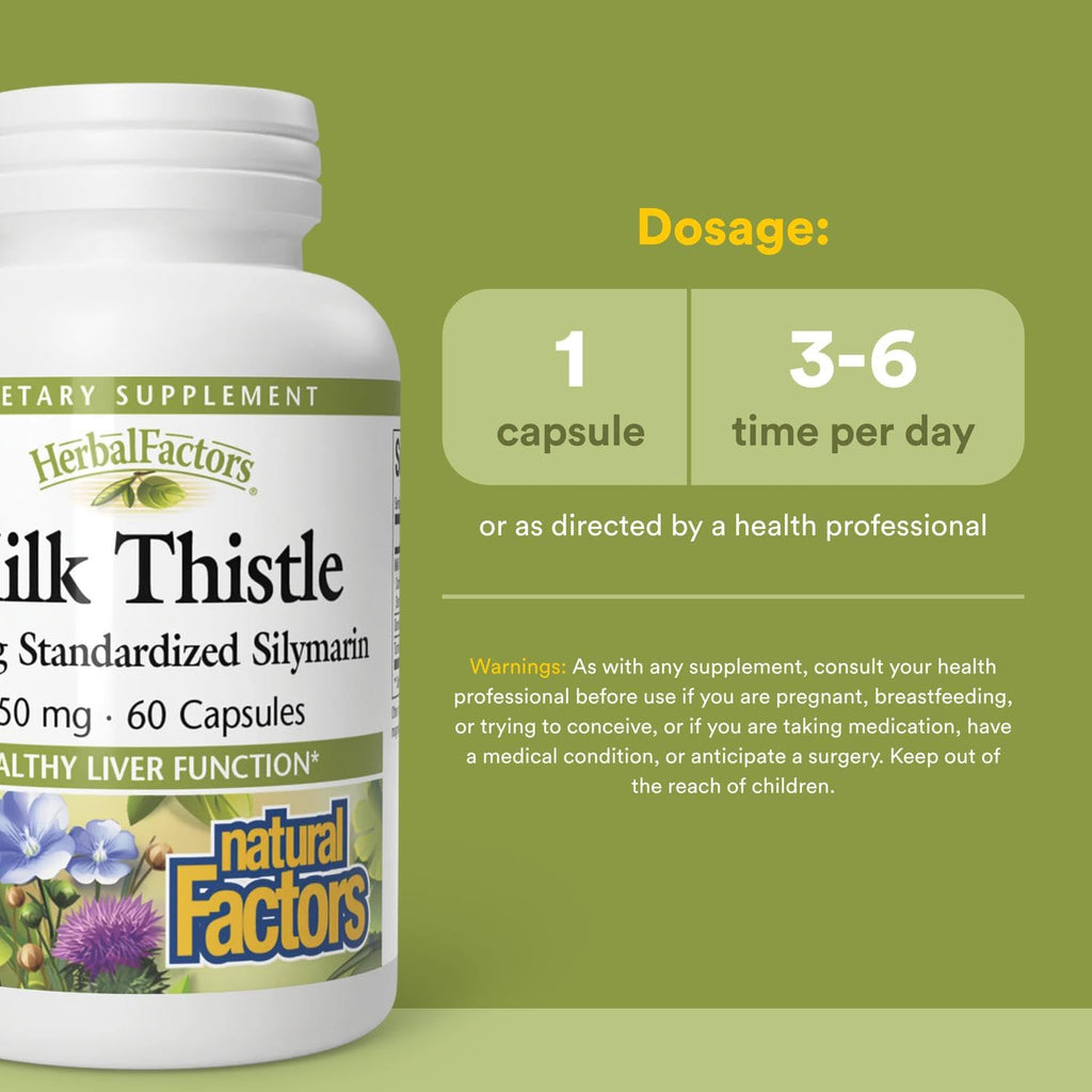 Natural Factors Milk Thistle 250 mg – Liver Support with Dandelion & Turmeric, 60 Capsules
