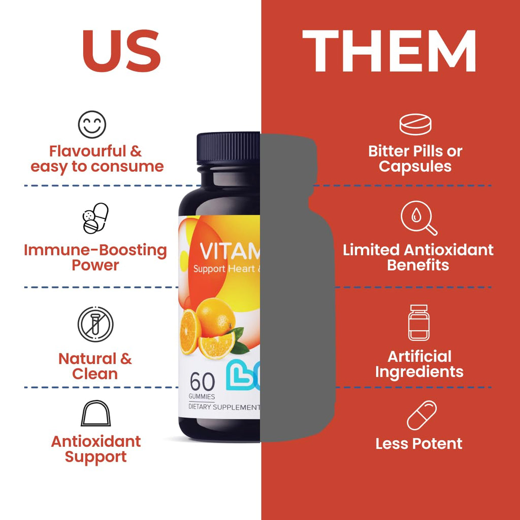 LIVS Vitamin C 250mg Gummies - Immune Support, Vegan & Gluten-Free, 60 ct