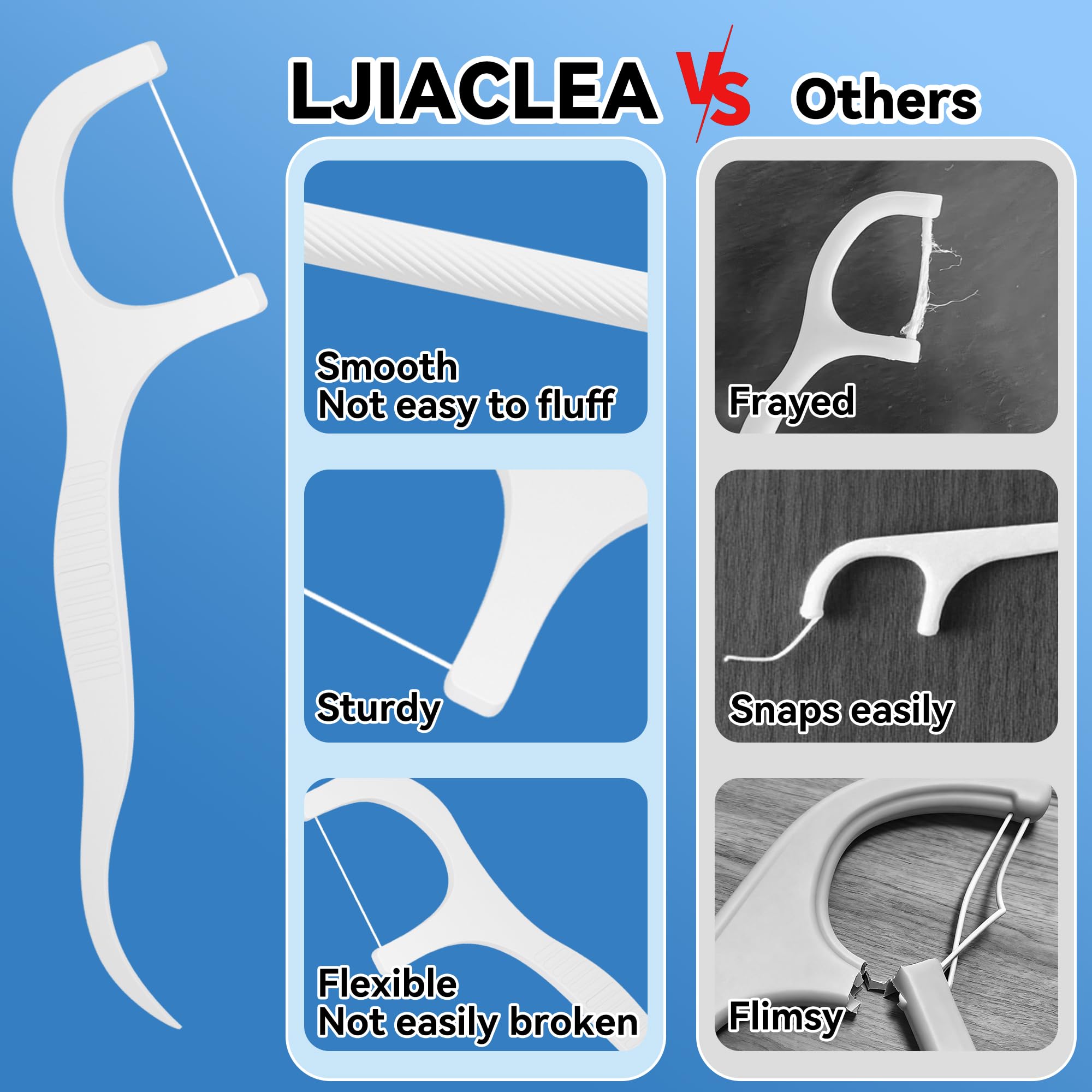 LJIACLEA Floss Picks 300 Count – Bulk Dental Flossers with Travel Case