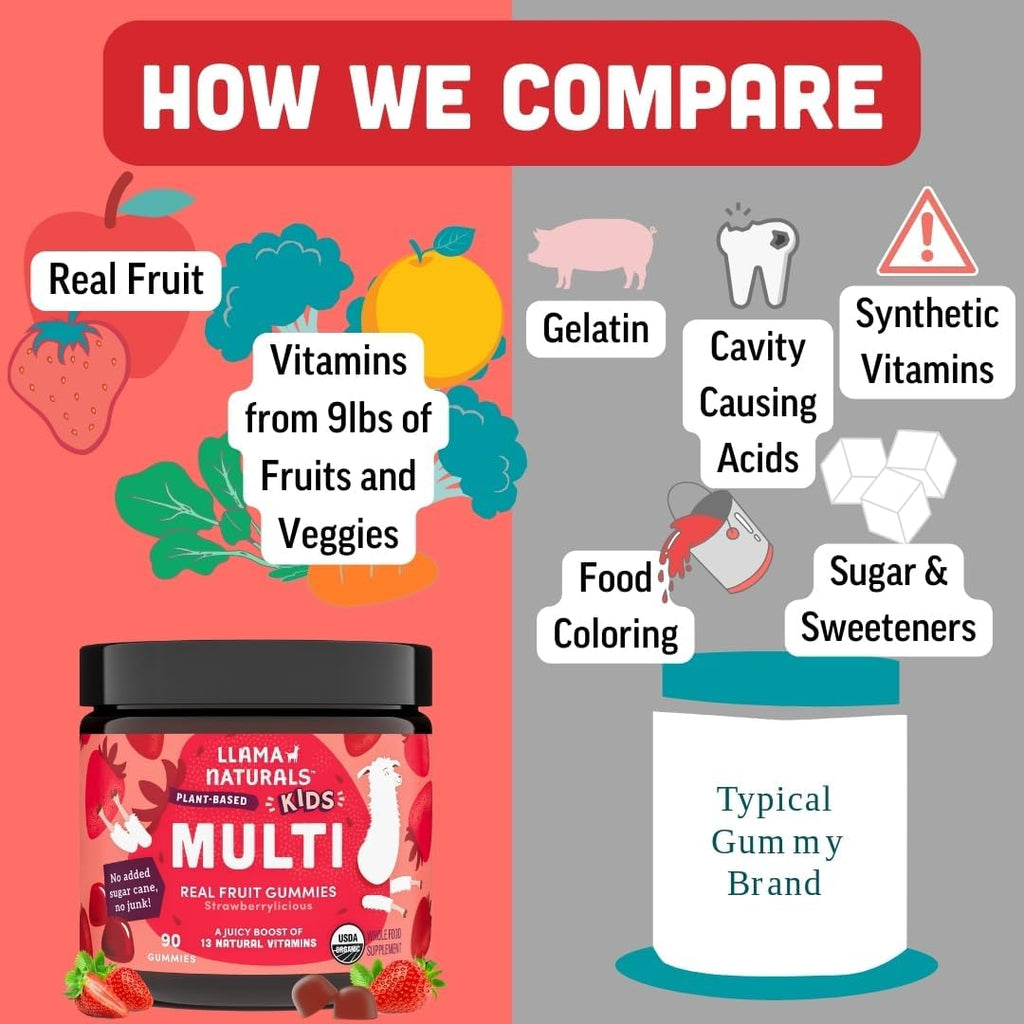 Llama Naturals Kids Multivitamin Gummies - Vegan, Organic, Strawberry, 90 Ct