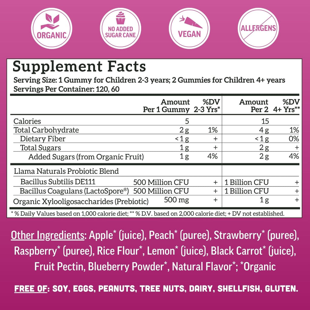 Llama Naturals Kids Probiotic + Prebiotic Gummies – Vegan, 120 Ct