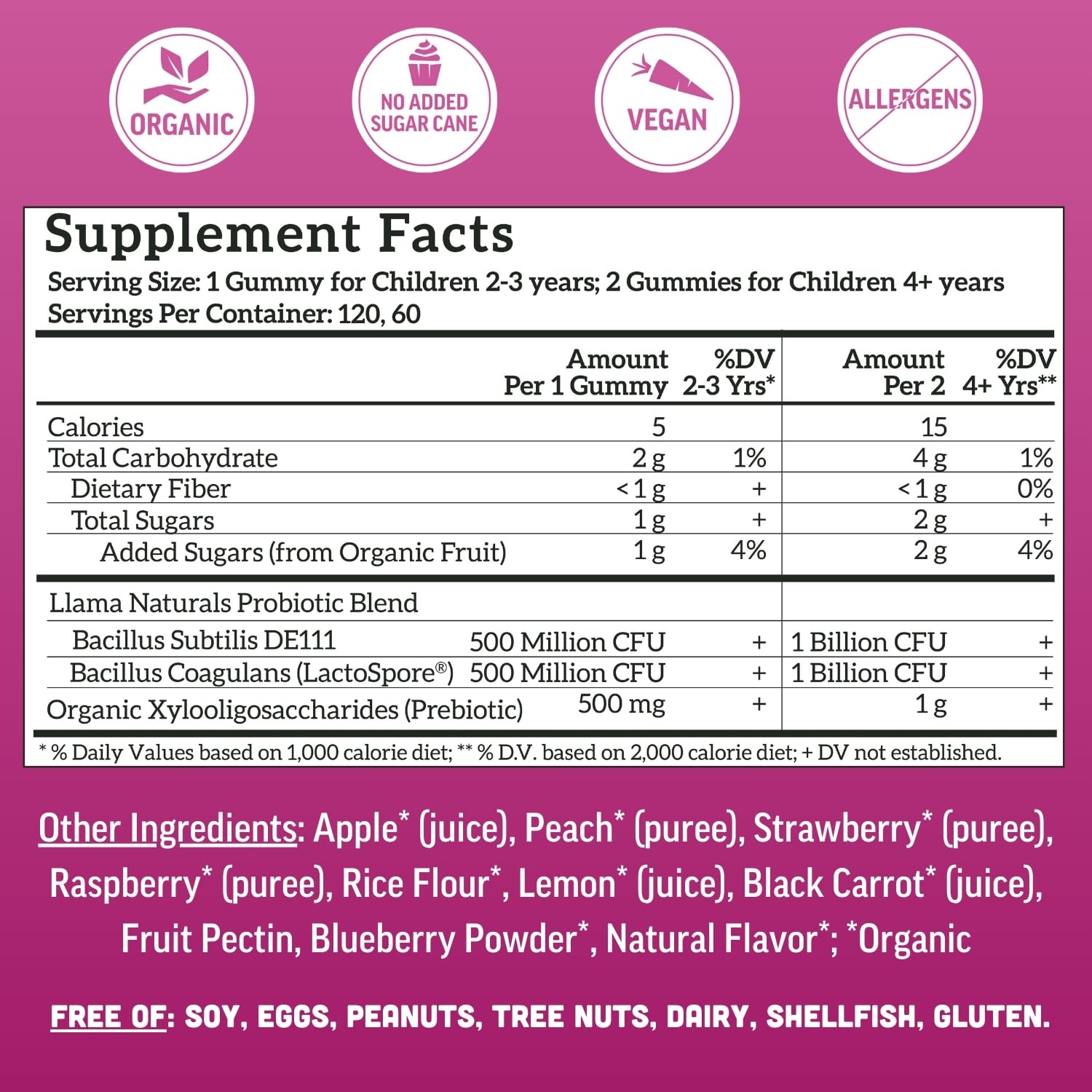 Llama Naturals Kids Probiotic + Prebiotic Gummies – Vegan, 120 Ct