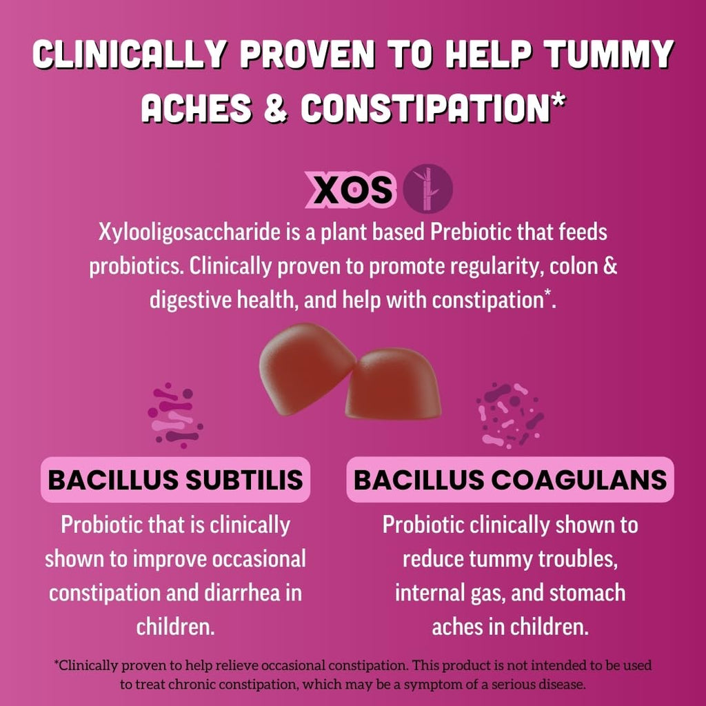 Llama Naturals Kids Probiotic + Prebiotic Gummies – Vegan, 120 Ct