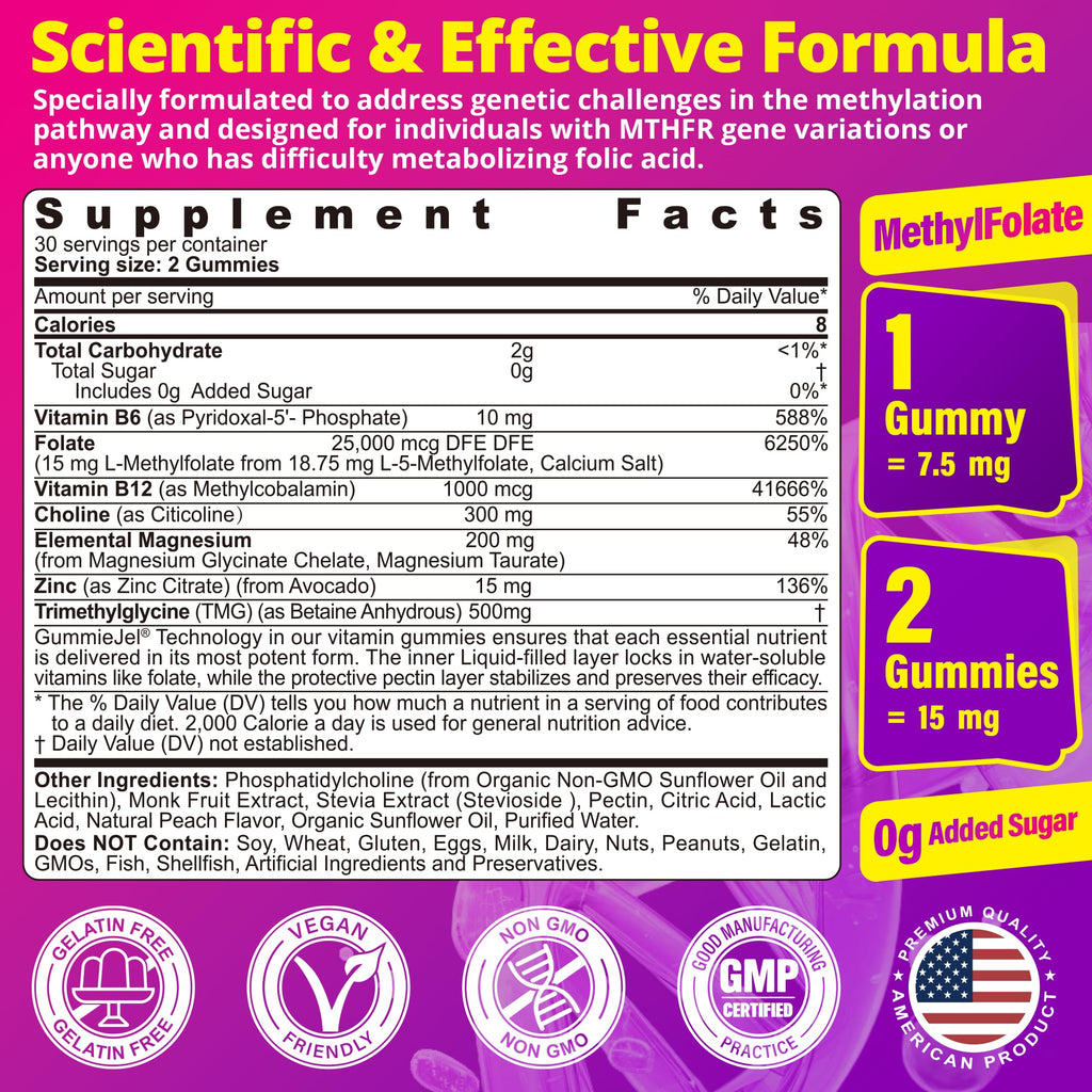 L-MethylFolate Gummies – 15mg/7.5mg + Methyl B12 | Methylated B Complex, Folate, B6, Magnesium | Sugar Free