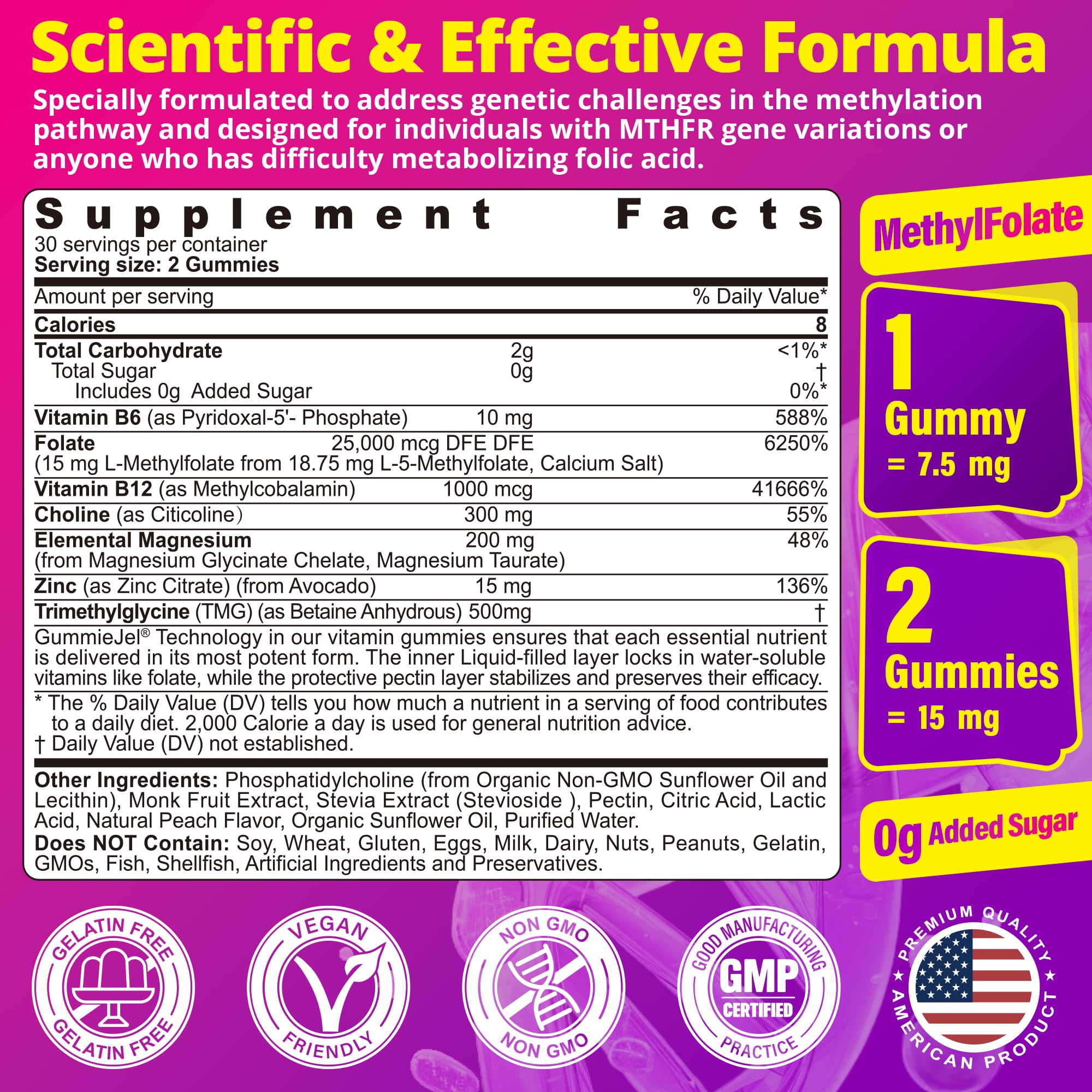 L-MethylFolate Gummies – 15mg/7.5mg + Methyl B12 | Methylated B Complex, Folate, B6, Magnesium | Sugar Free