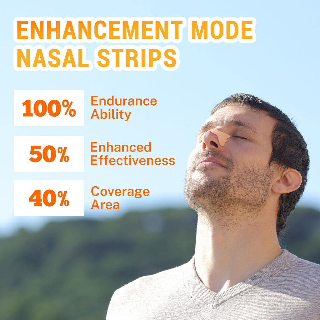 LMOHBJ 120Pcs Nasal Strips – Extra-Strength Snoring Relief & Nasal Congestion for Sleep