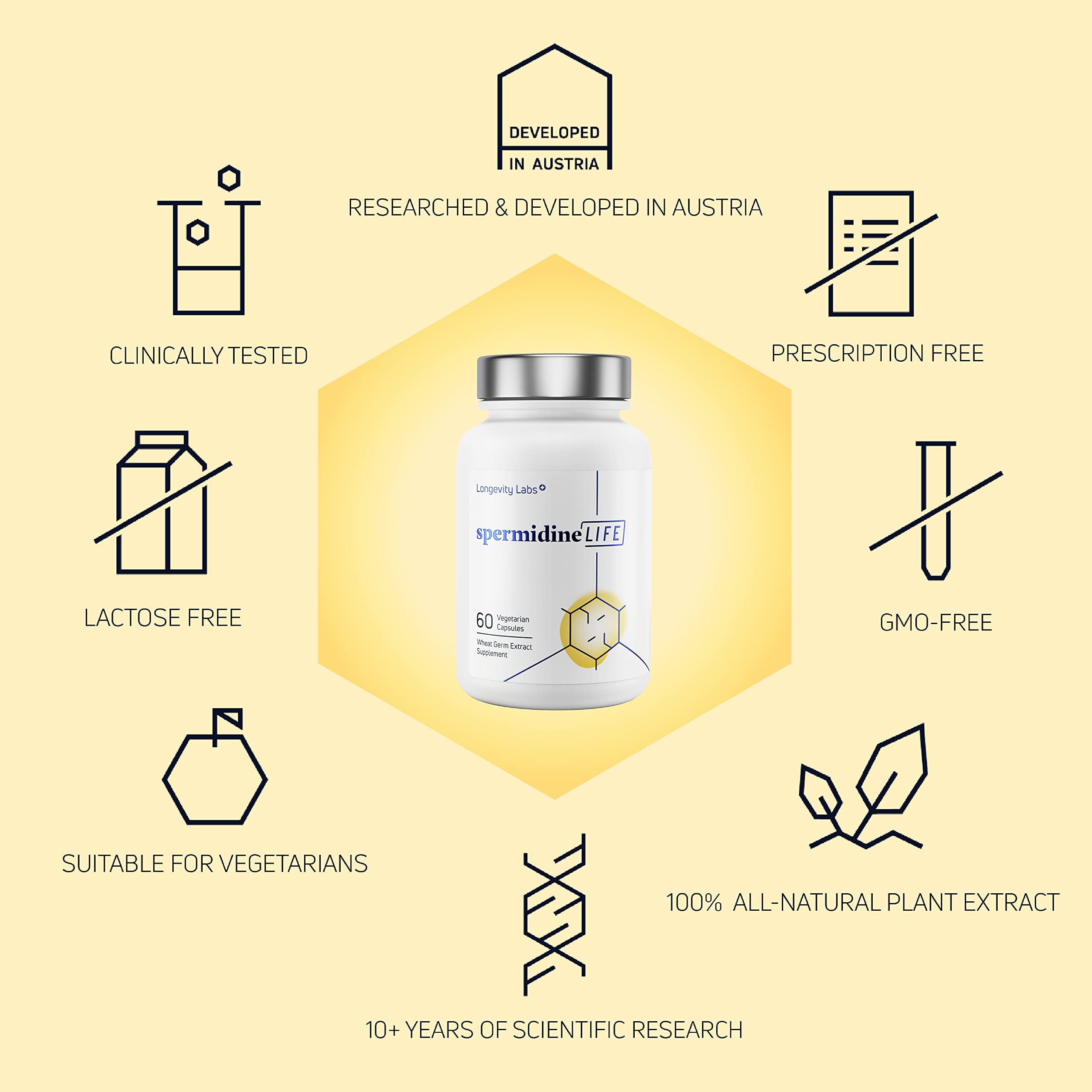 Longevity Labs SpermidineLIFE – Vegan Wheat Germ Extract with Zinc for Autophagy, 60 Capsules
