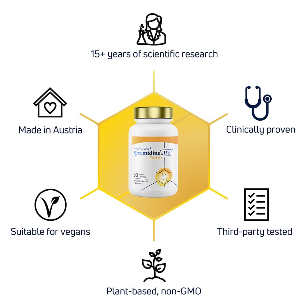Longevity Labs+ spermidineLIFE Extra+ Natural Supplement – Vegan, Zinc, 60 Capsules