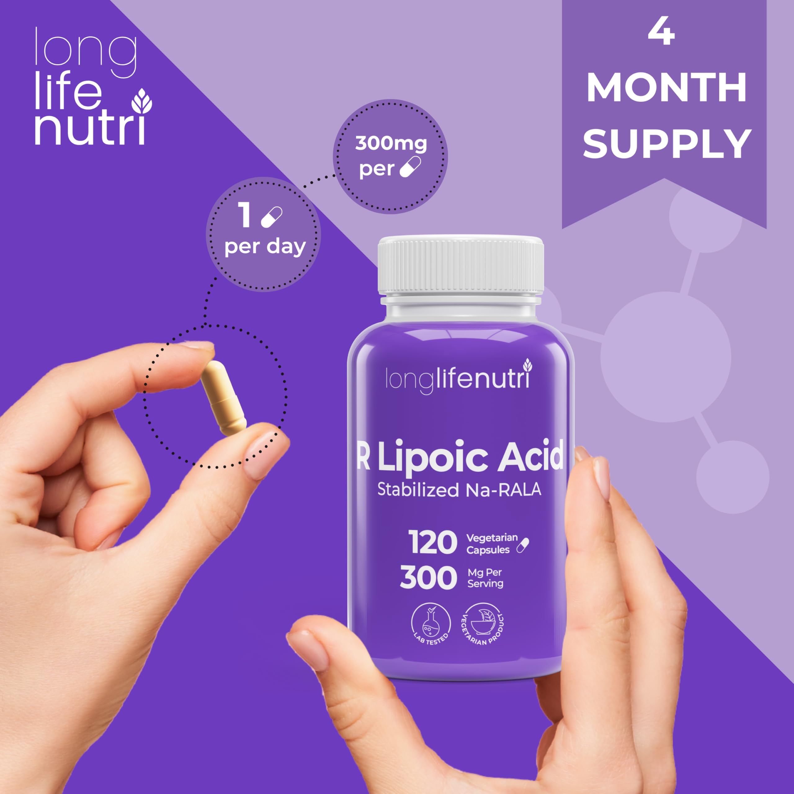 LongLifeNutri Stabilized R-Alpha Lipoic Acid 300mg – 120 Veg Capsules, 4-Month Supply, Made in USA